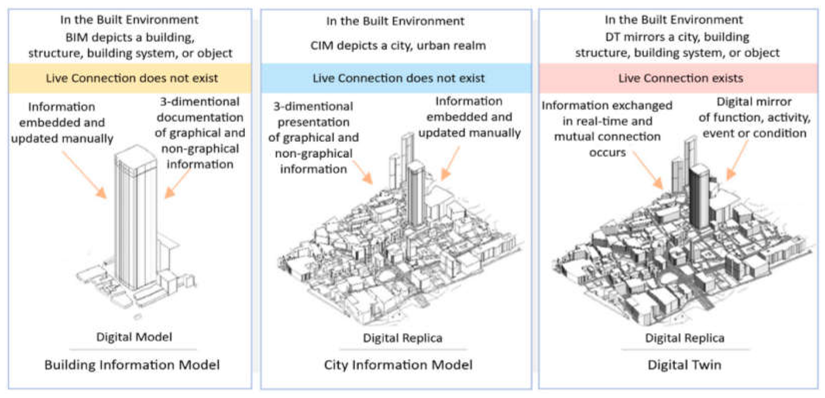 Applsci 15 05765 g008
