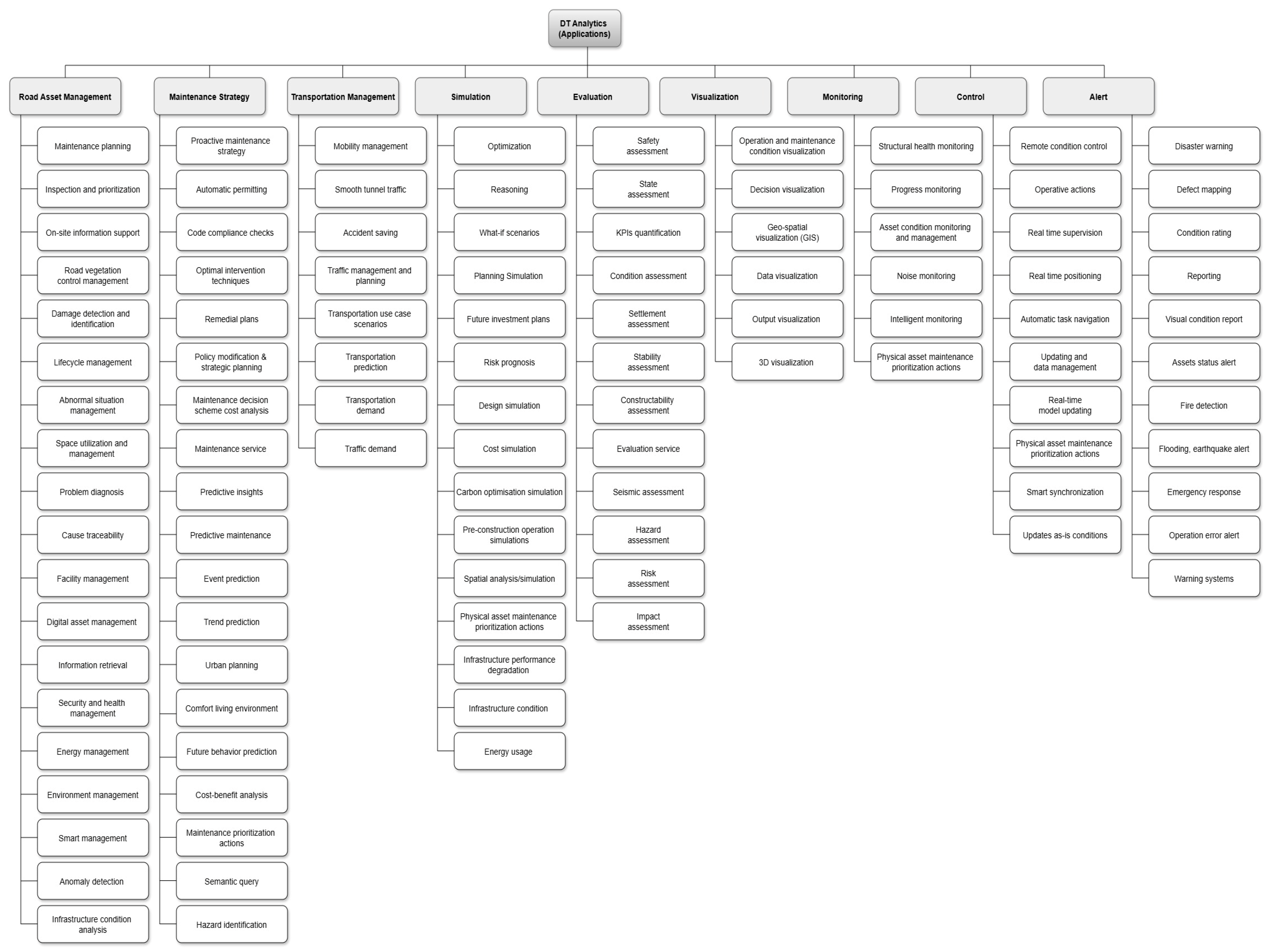 Applsci 15 05765 g009