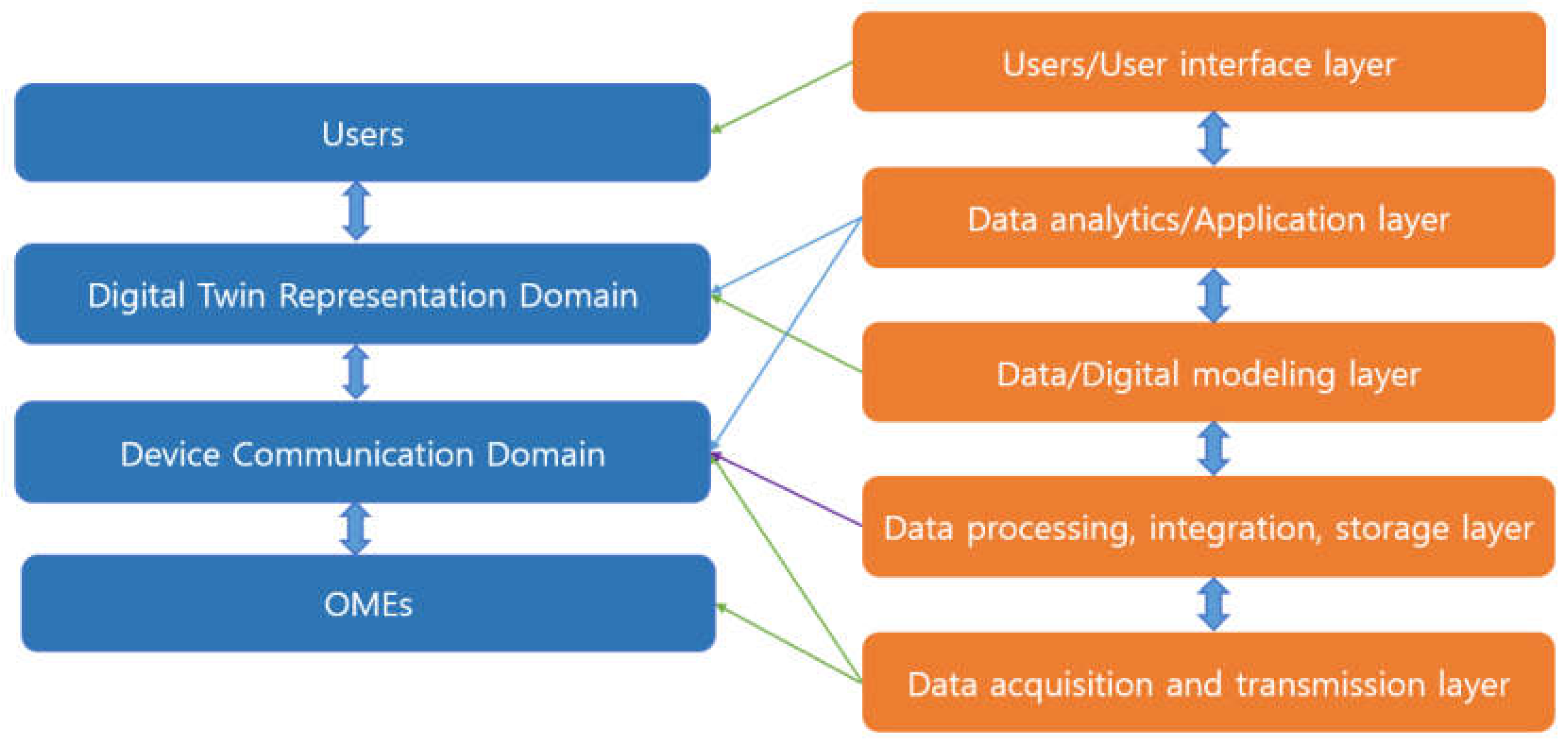 Applsci 15 05765 g010