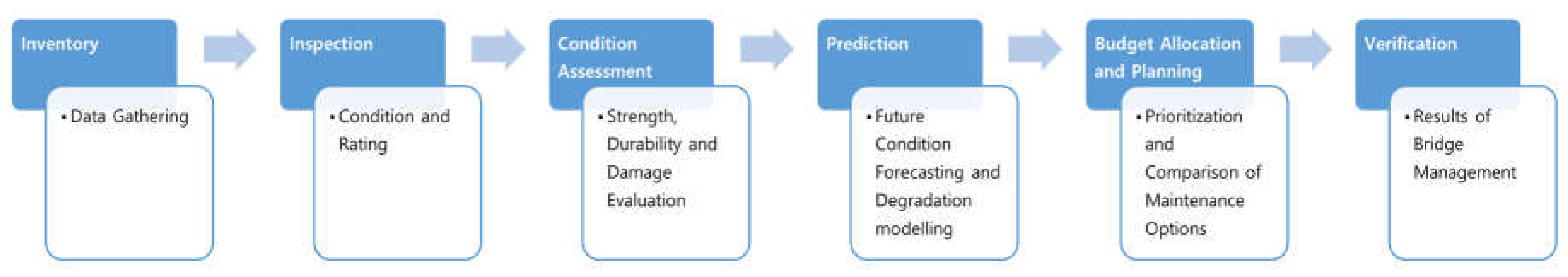 Applsci 15 05765 g011