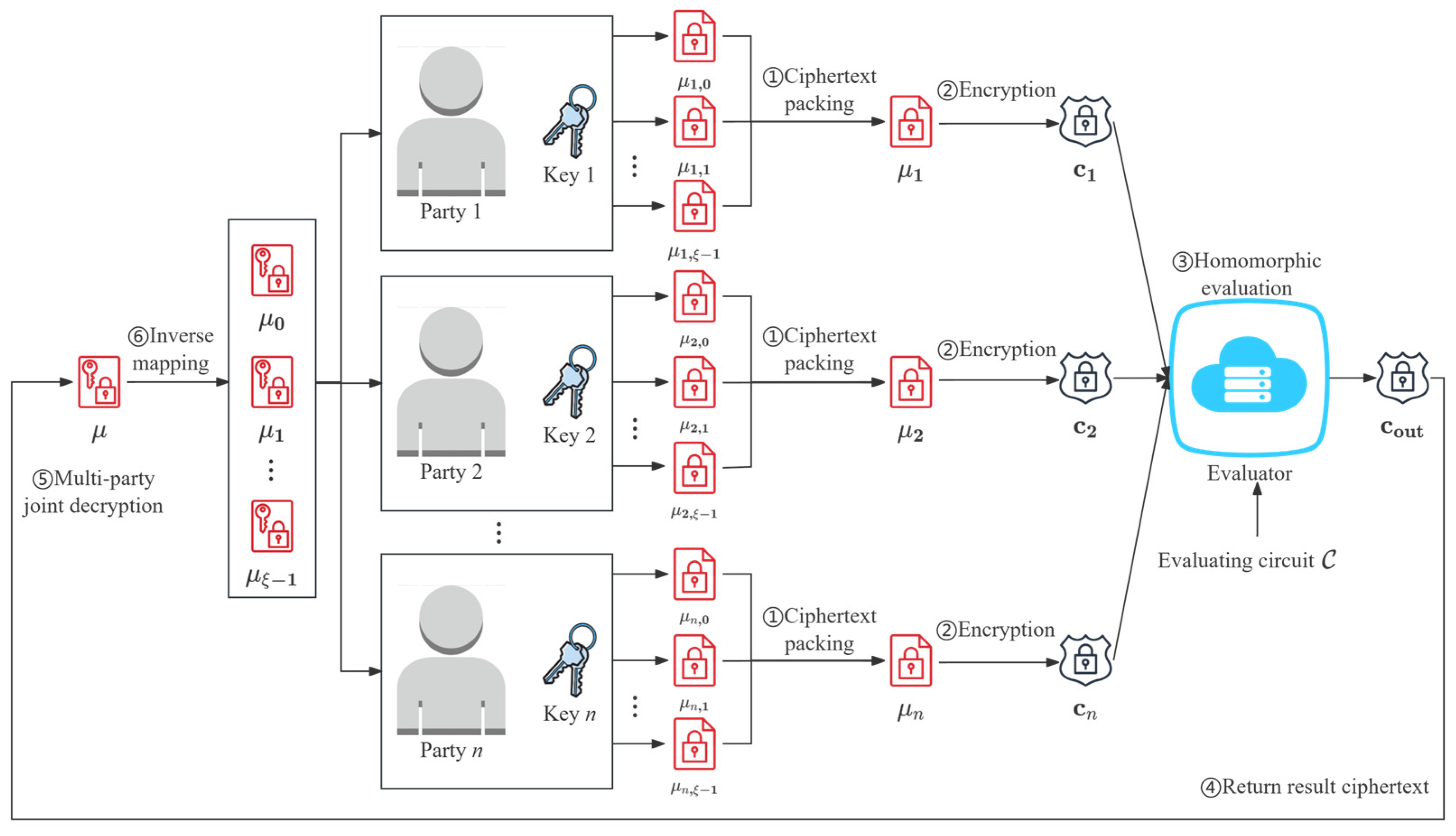 Applsci 15 05771 g001