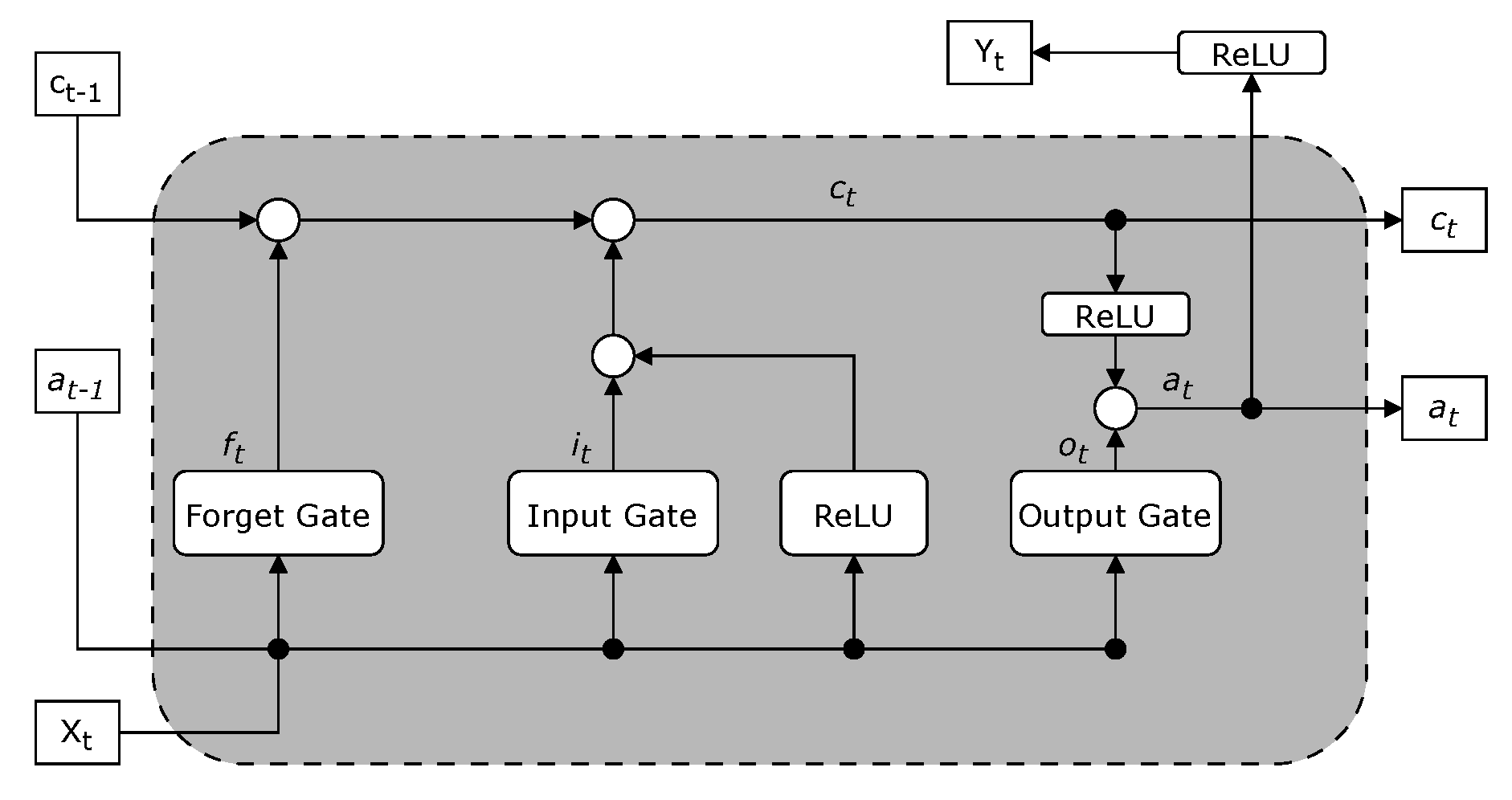 Applsci 15 05772 g003