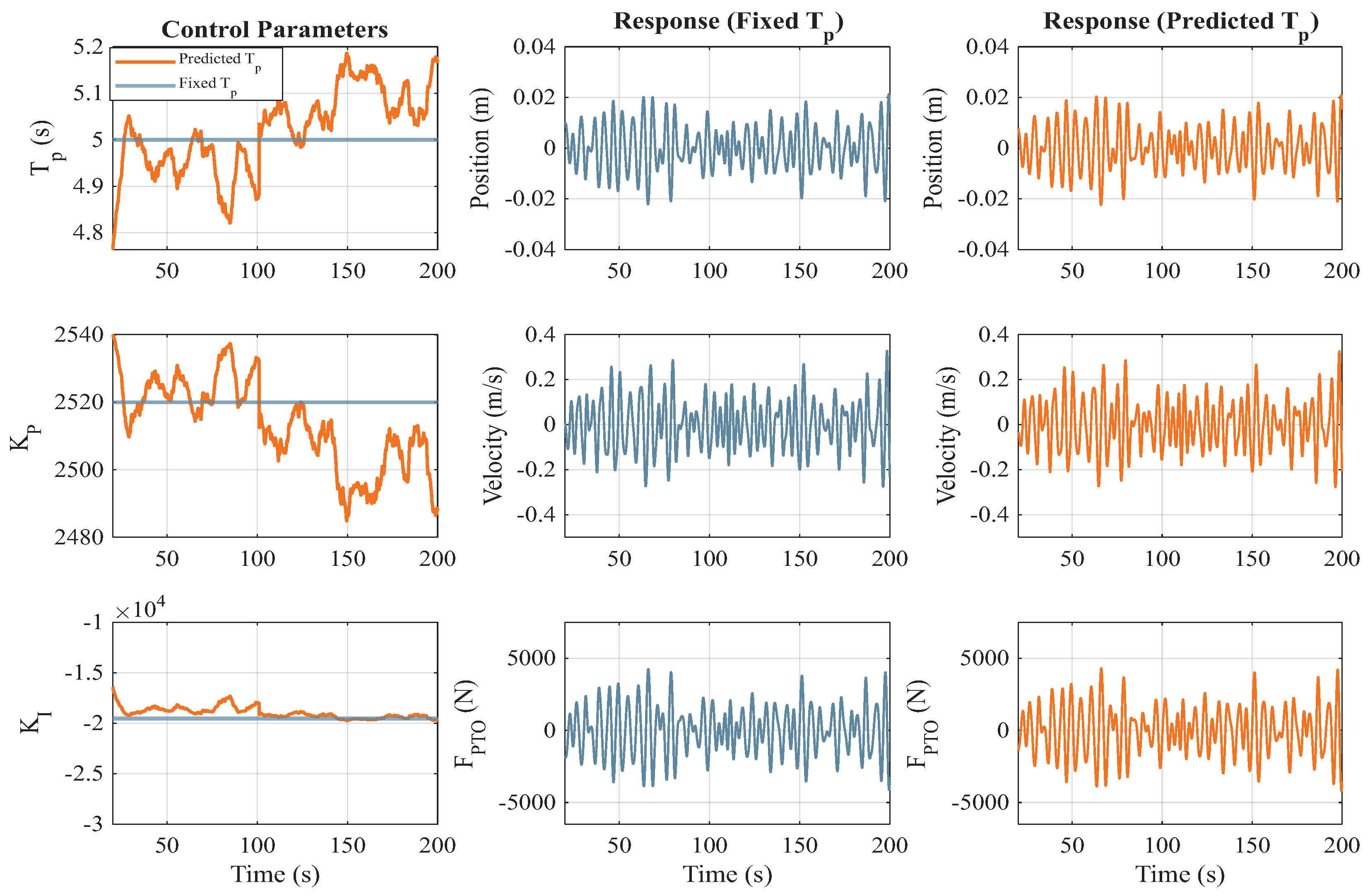 Applsci 15 05772 g006