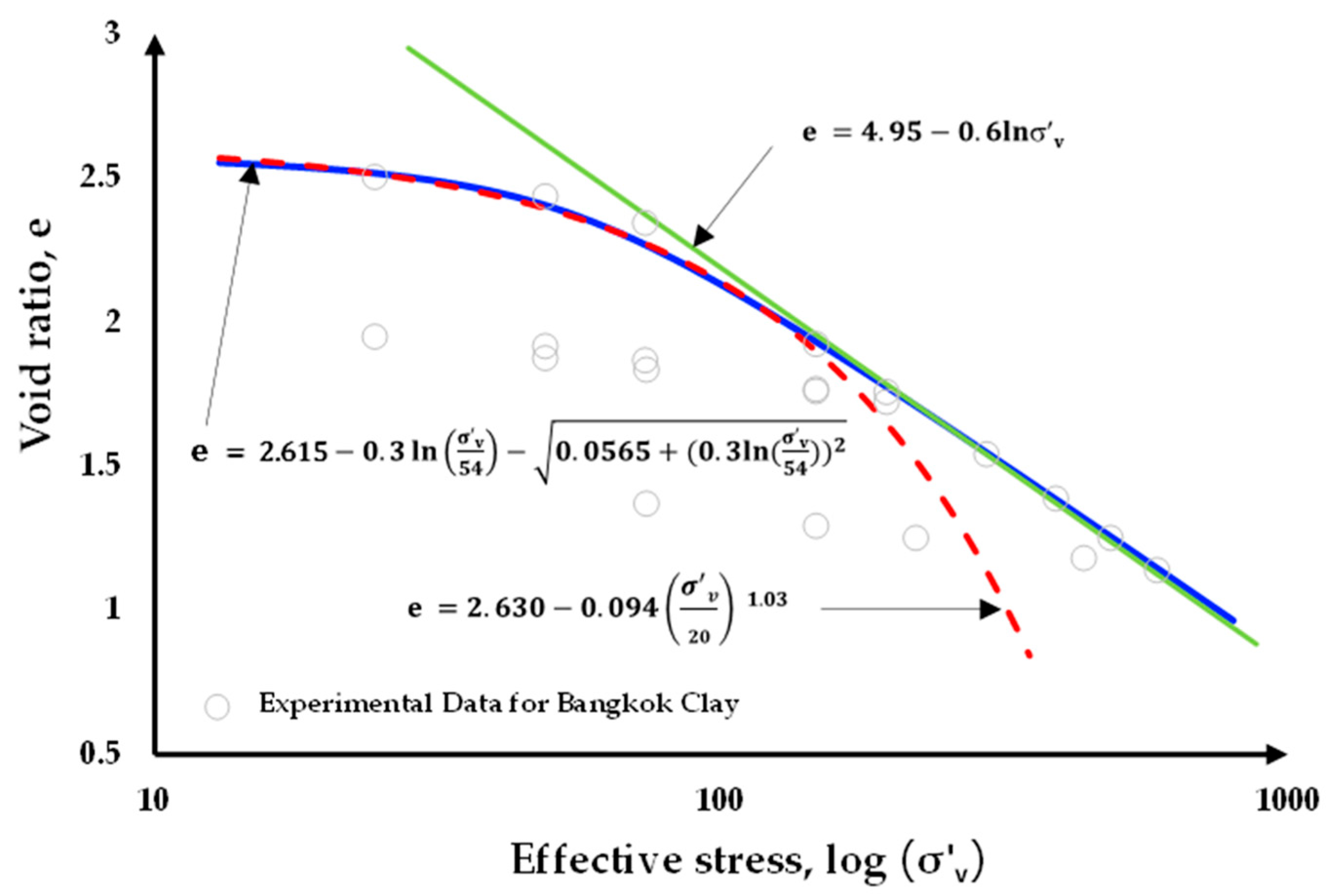 Applsci 15 05777 g001