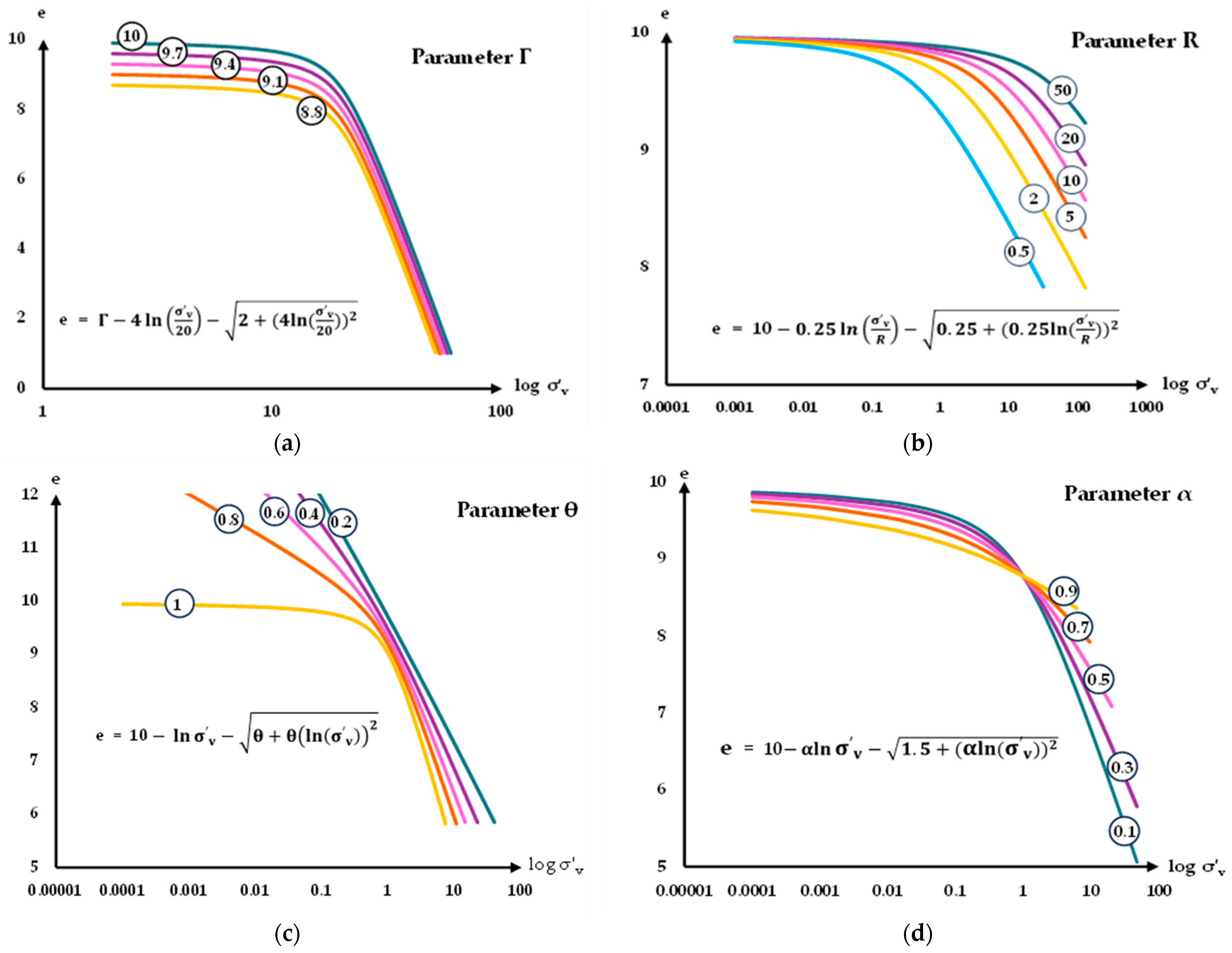 Applsci 15 05777 g002