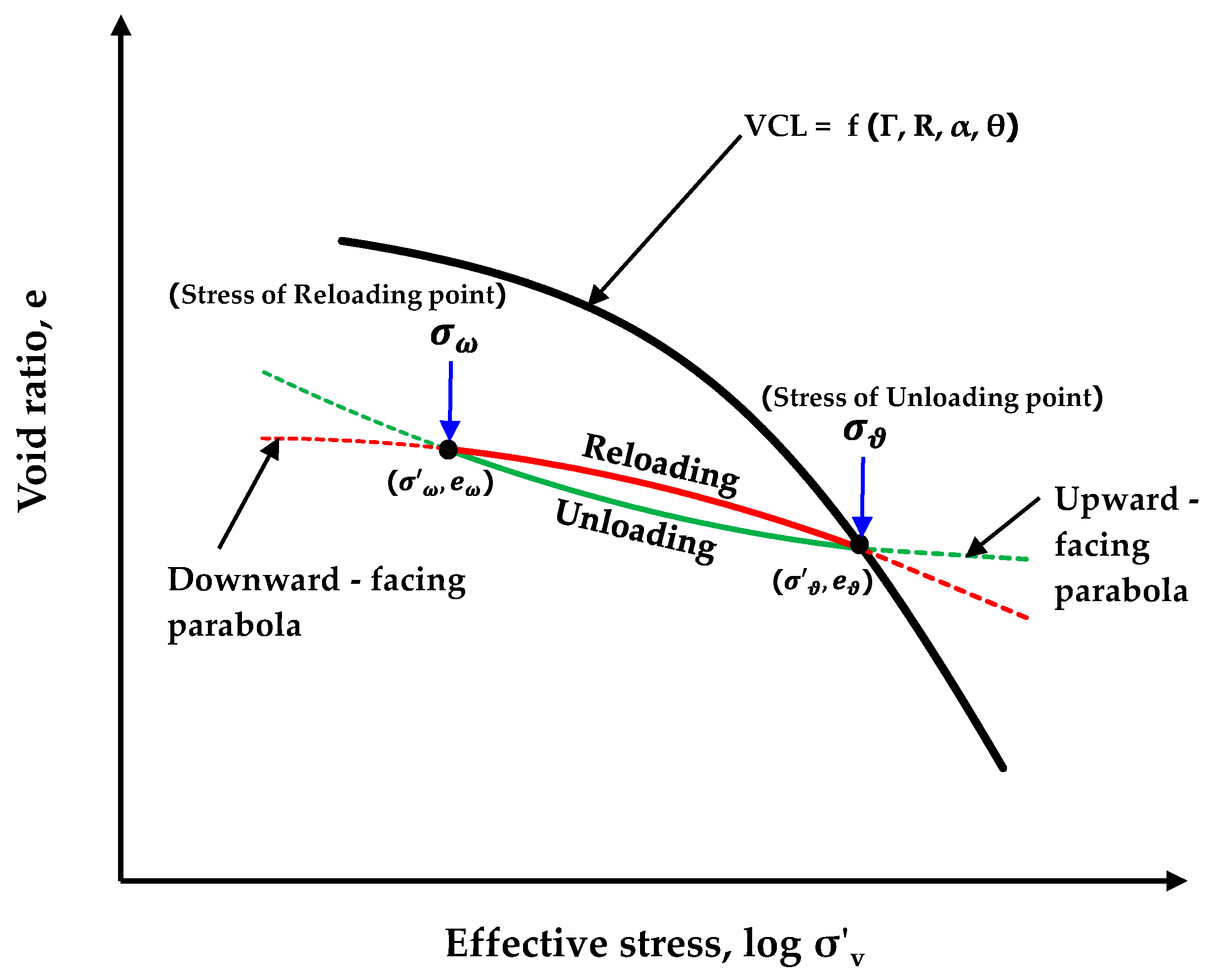 Applsci 15 05777 g003