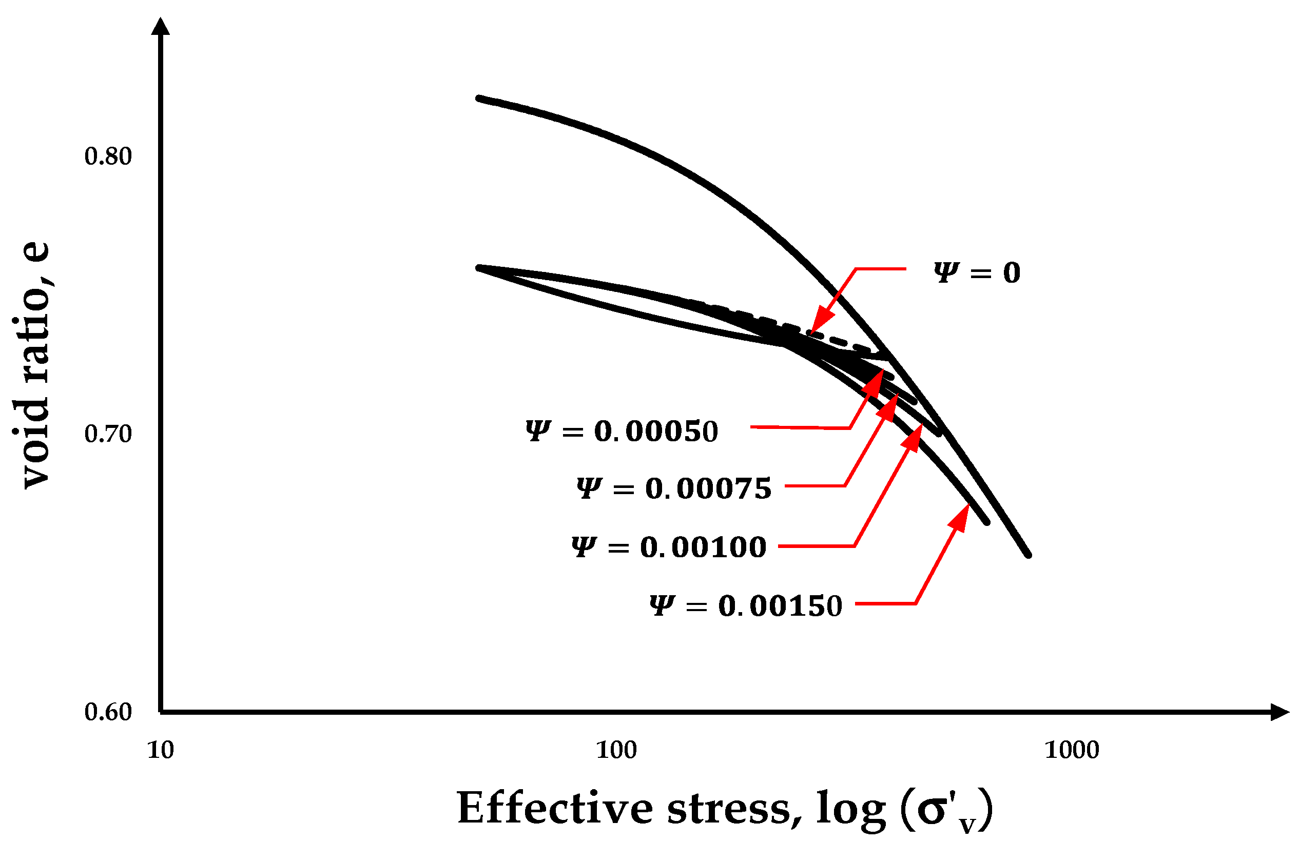 Applsci 15 05777 g004