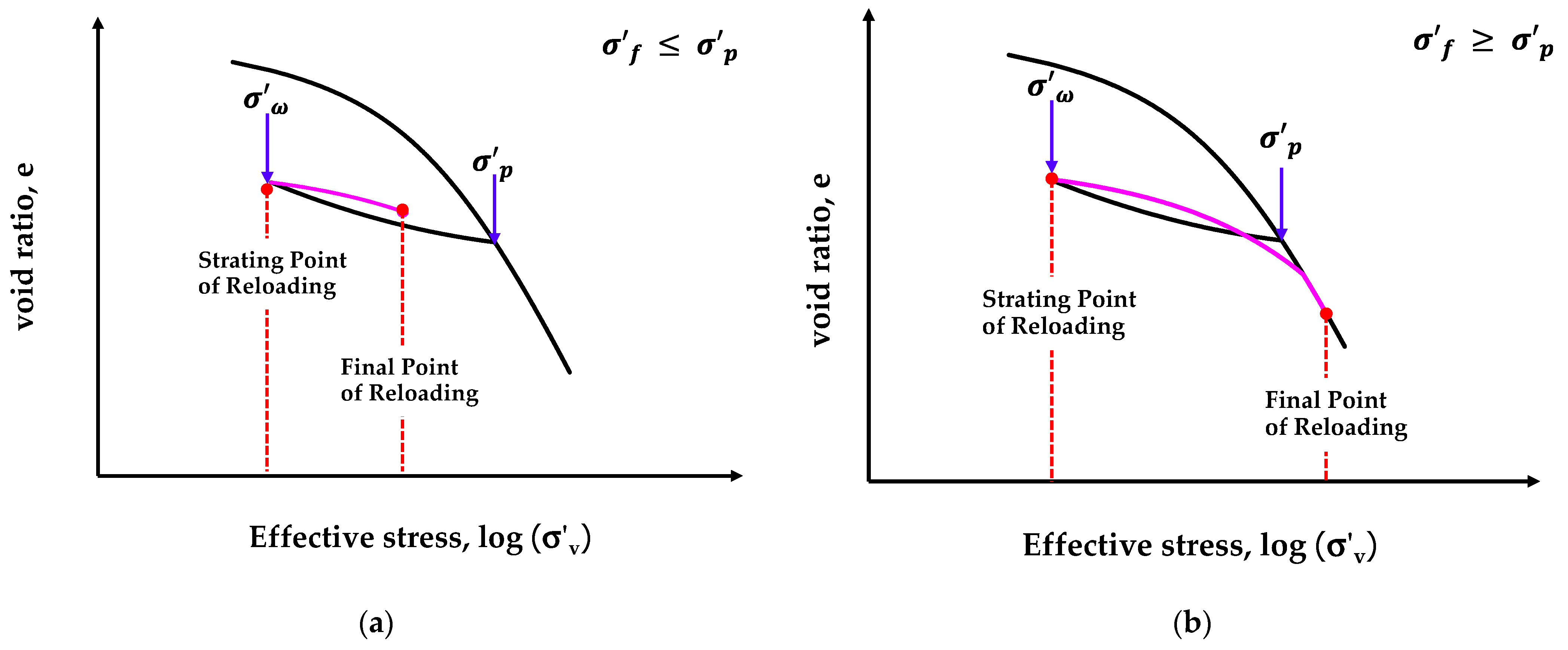 Applsci 15 05777 g005