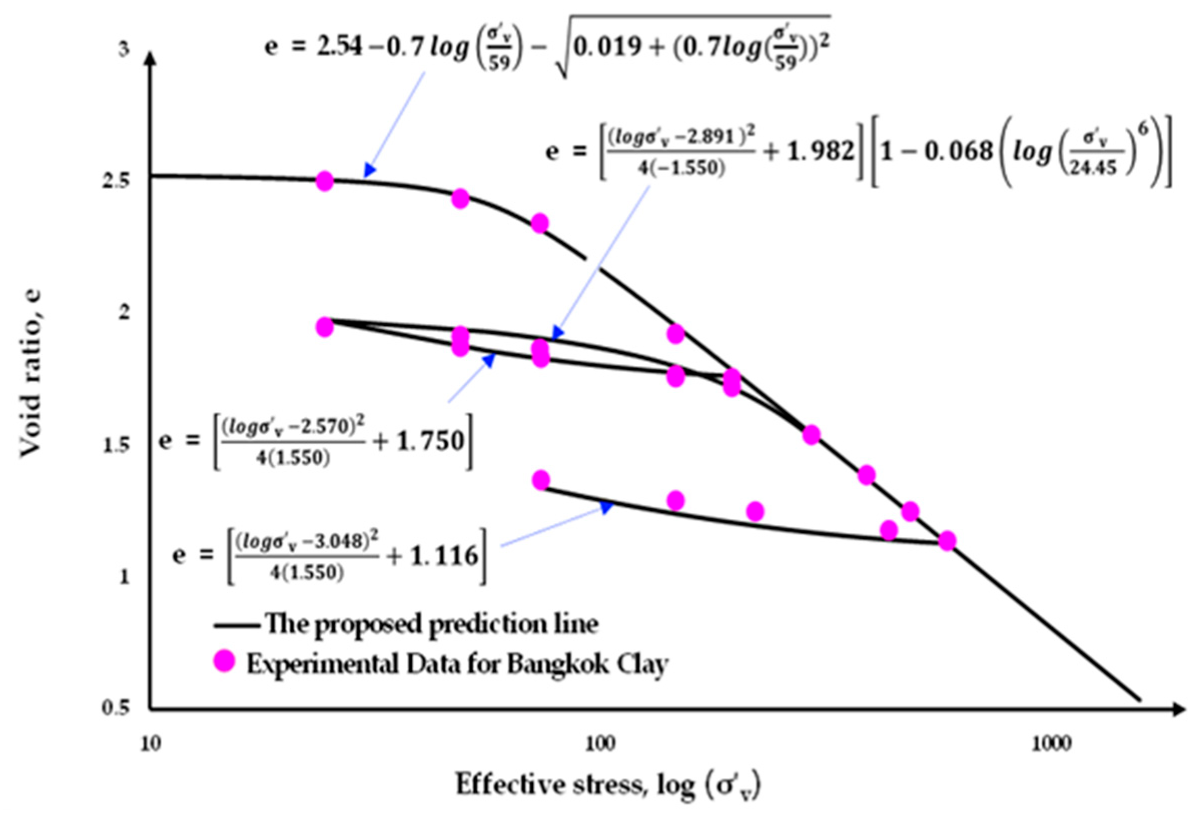 Applsci 15 05777 g006
