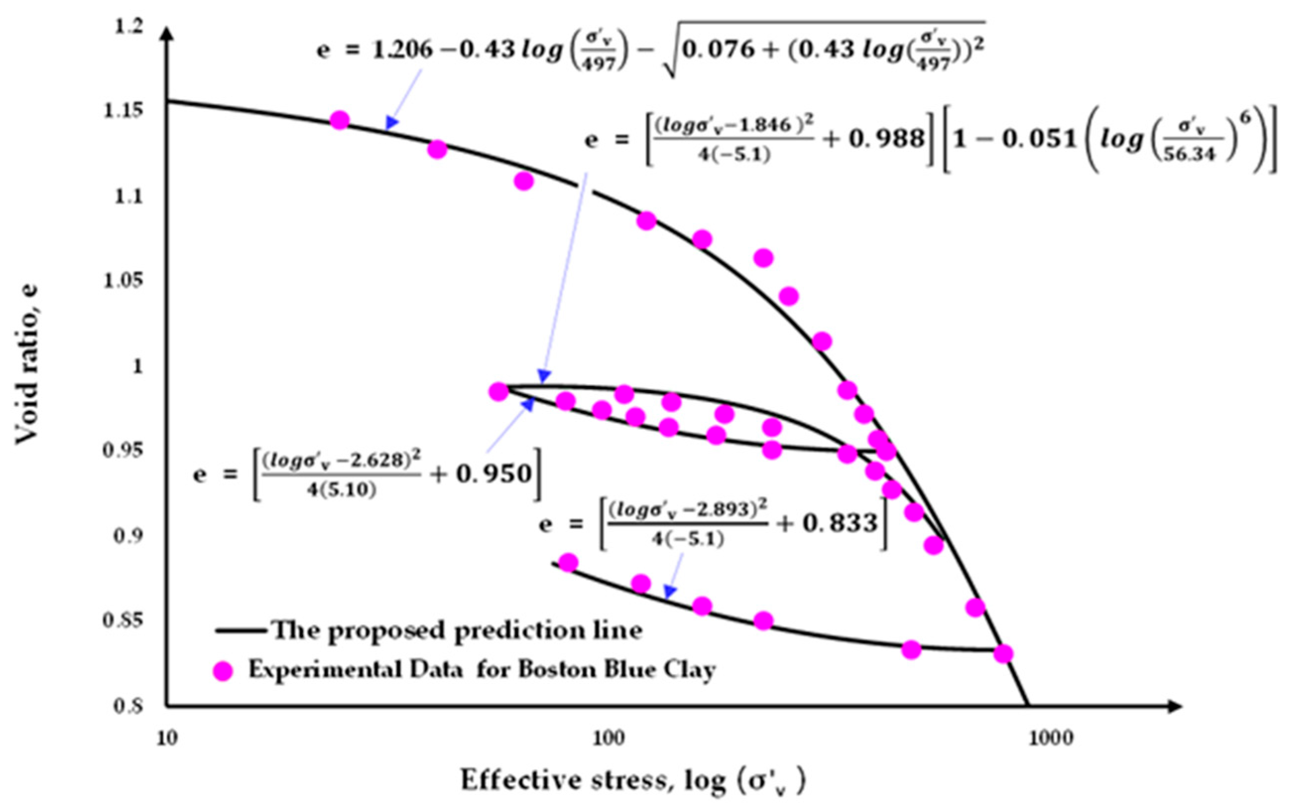 Applsci 15 05777 g007