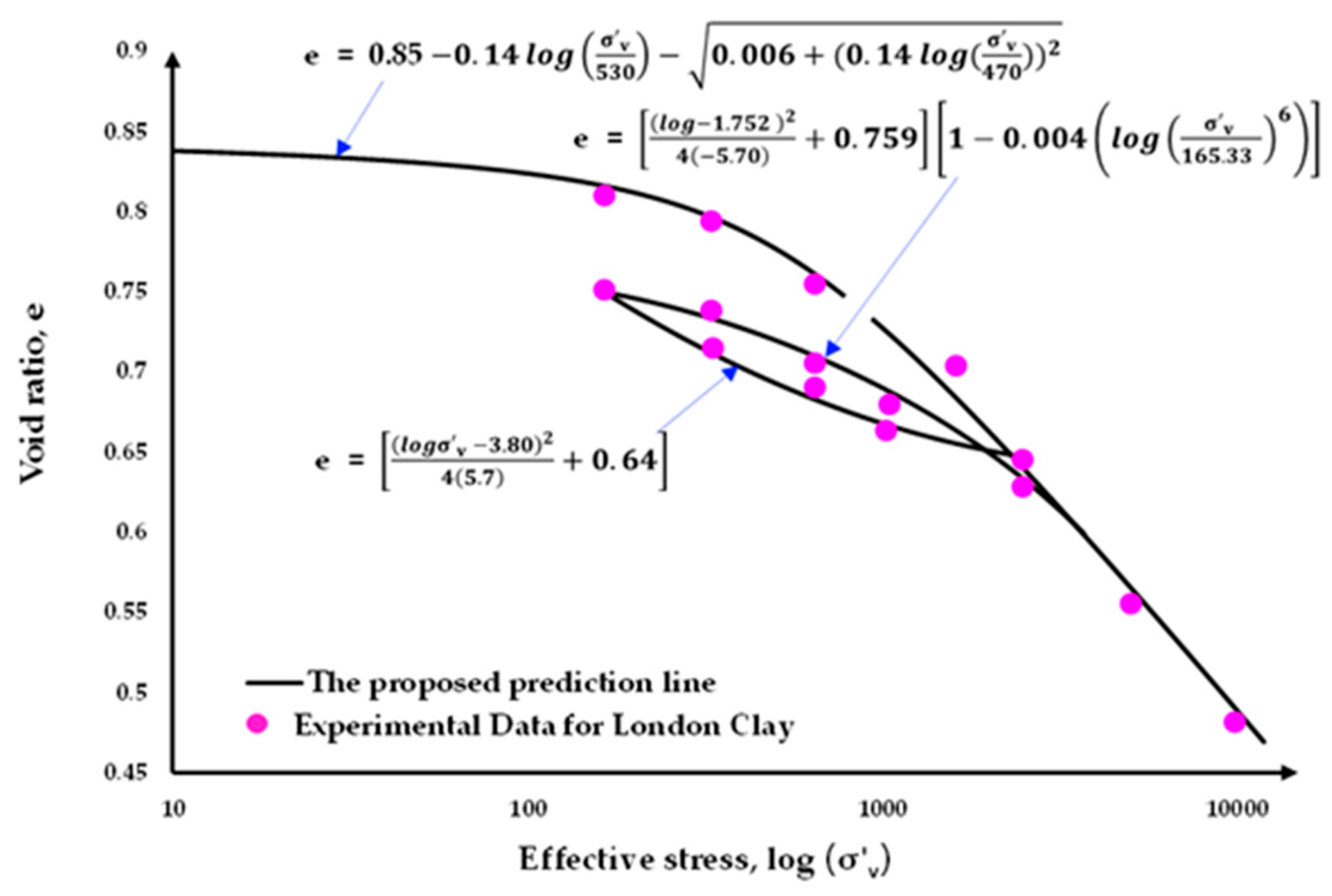 Applsci 15 05777 g008
