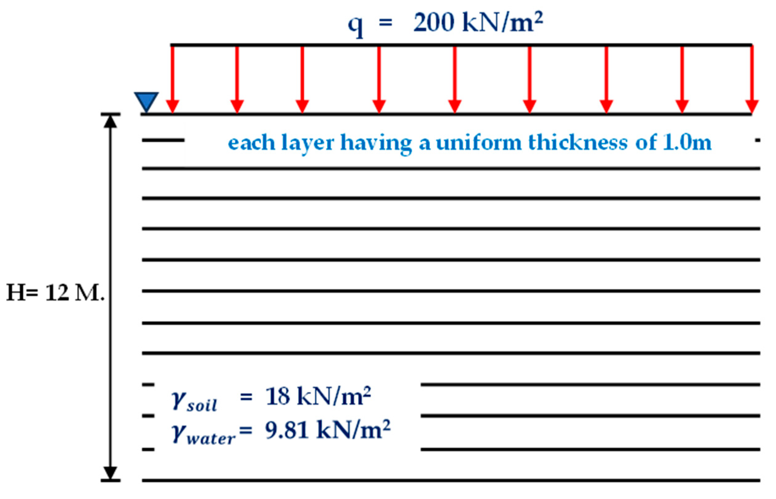 Applsci 15 05777 g010