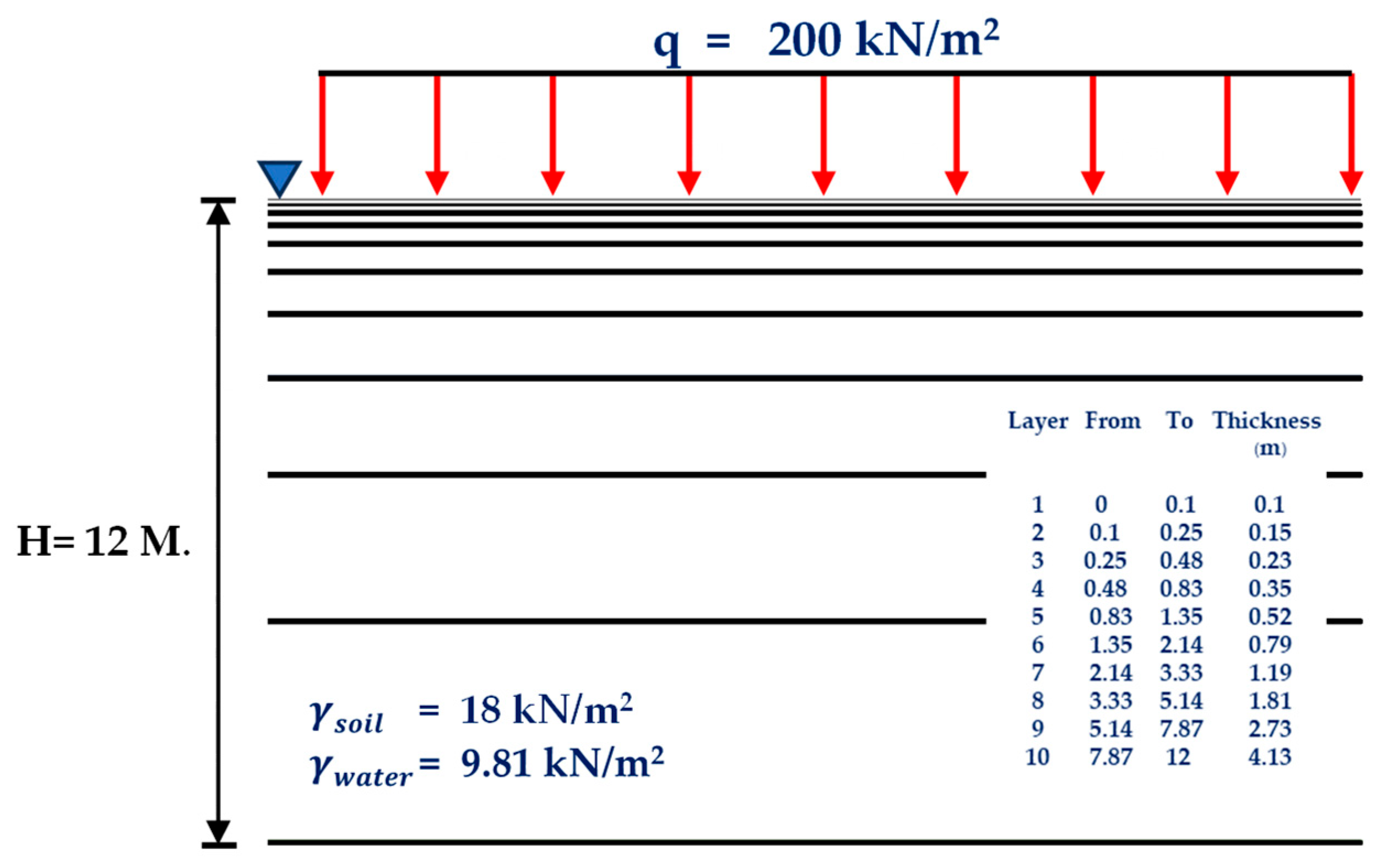 Applsci 15 05777 g011