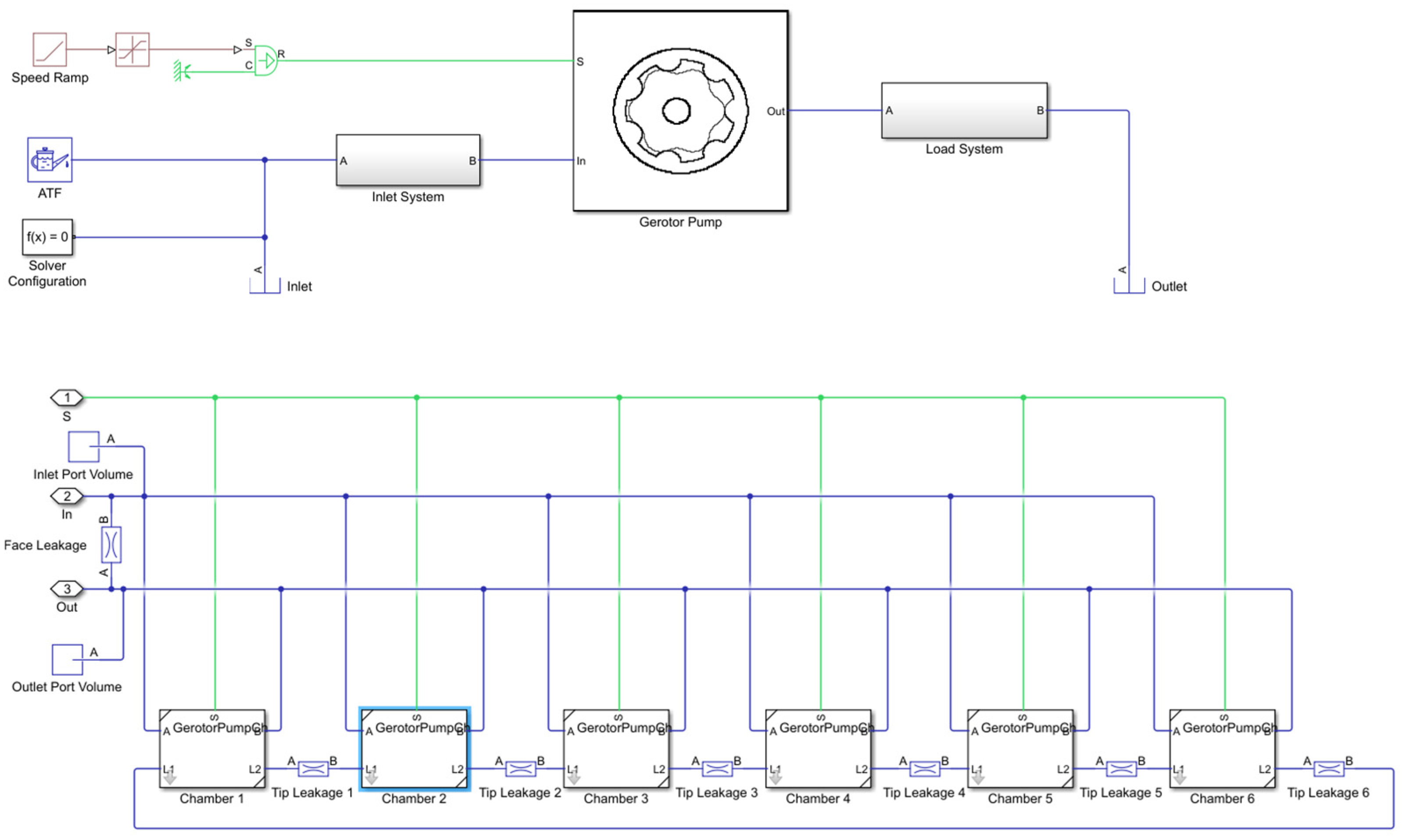 Applsci 15 05779 g003