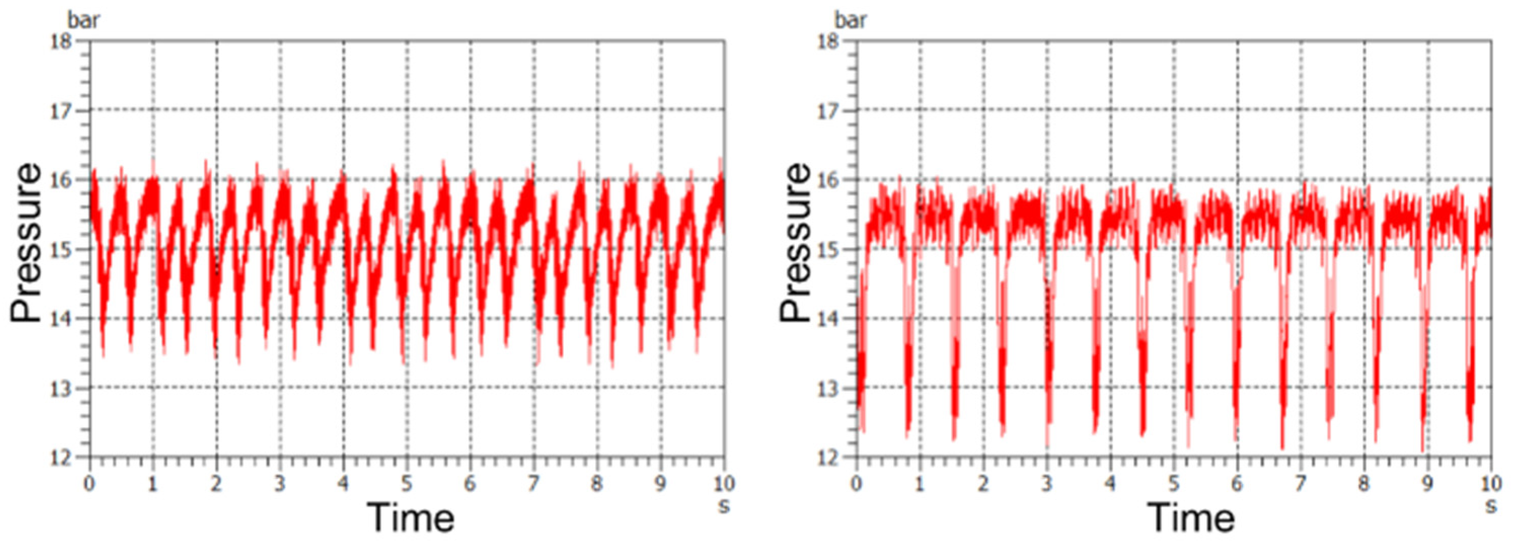 Applsci 15 05779 g004