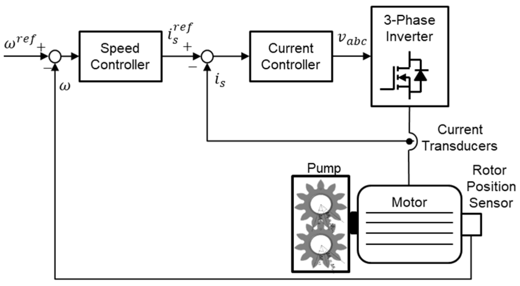 Applsci 15 05779 g005
