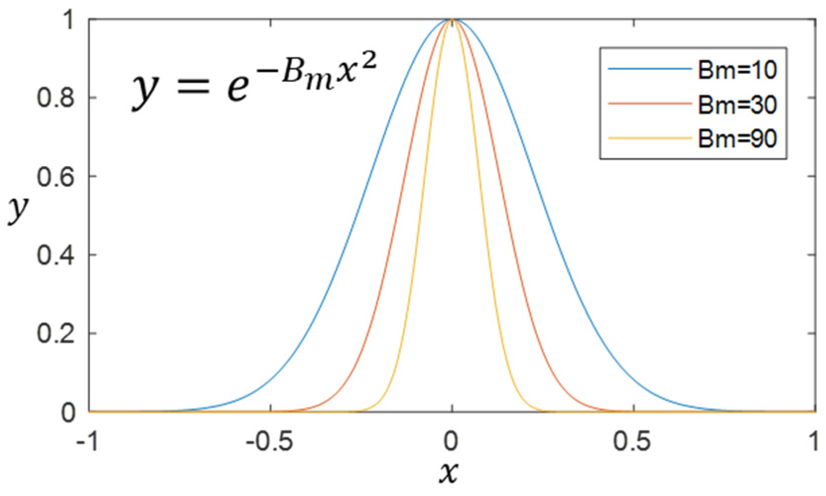 Applsci 15 05779 g007