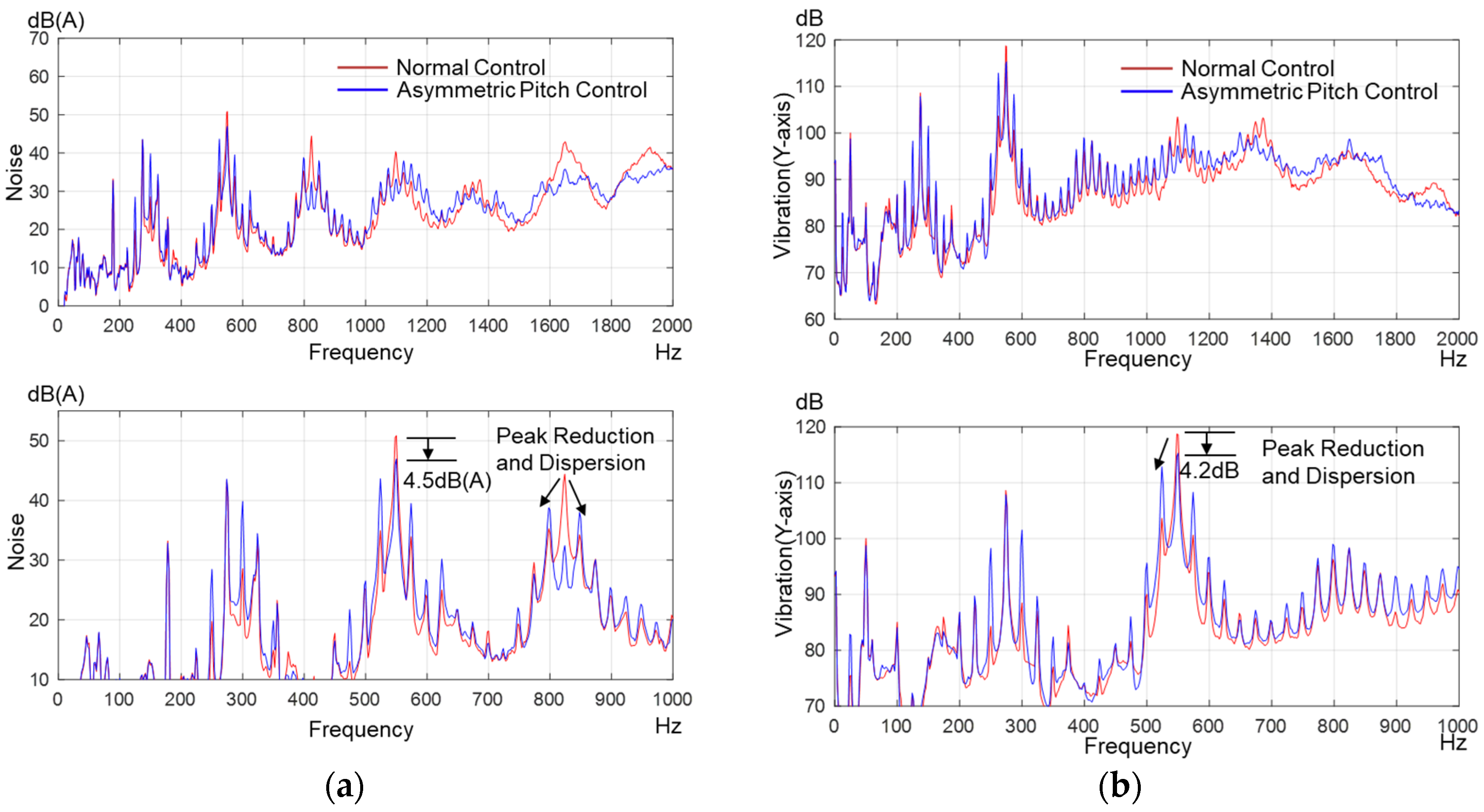 Applsci 15 05779 g011