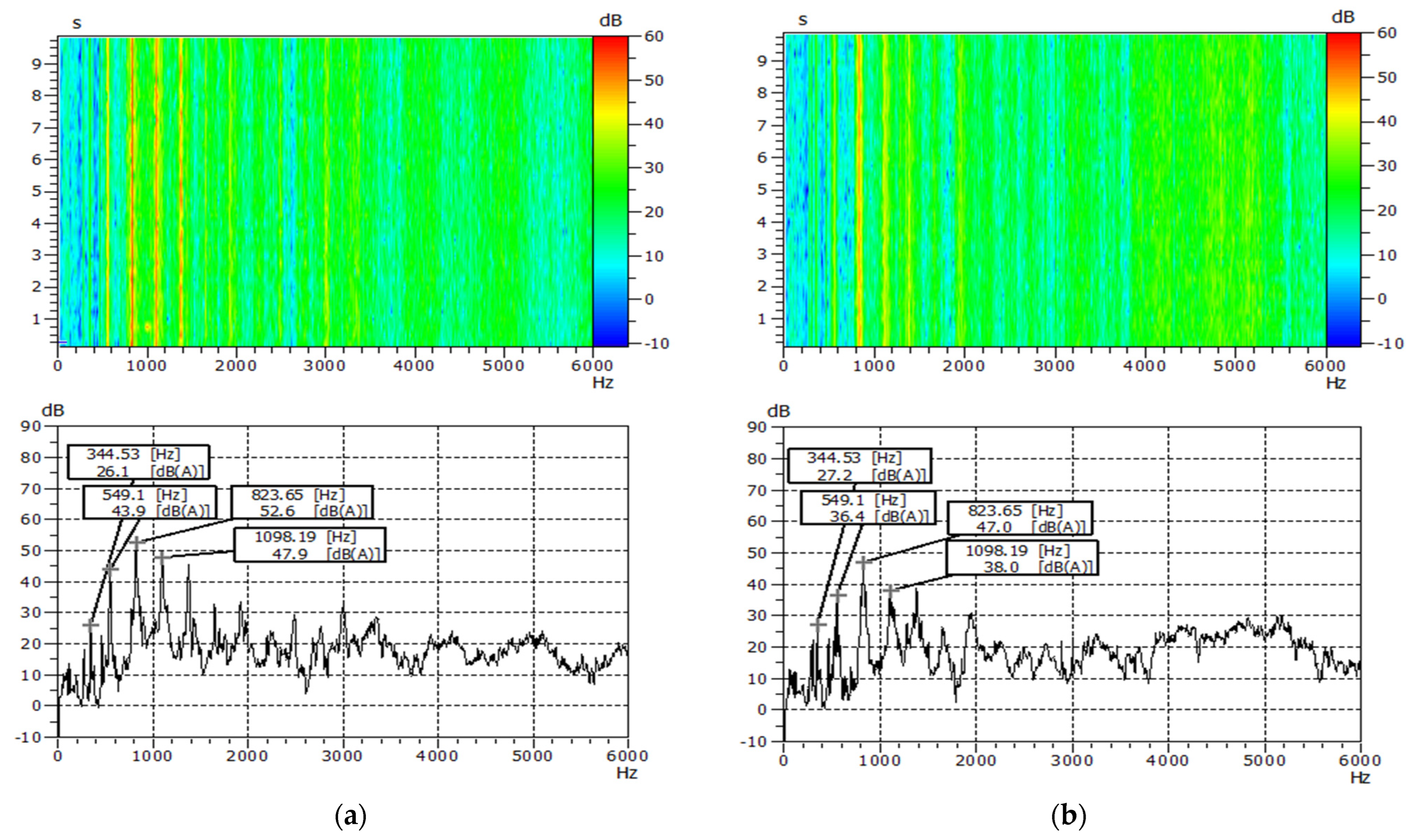 Applsci 15 05779 g015