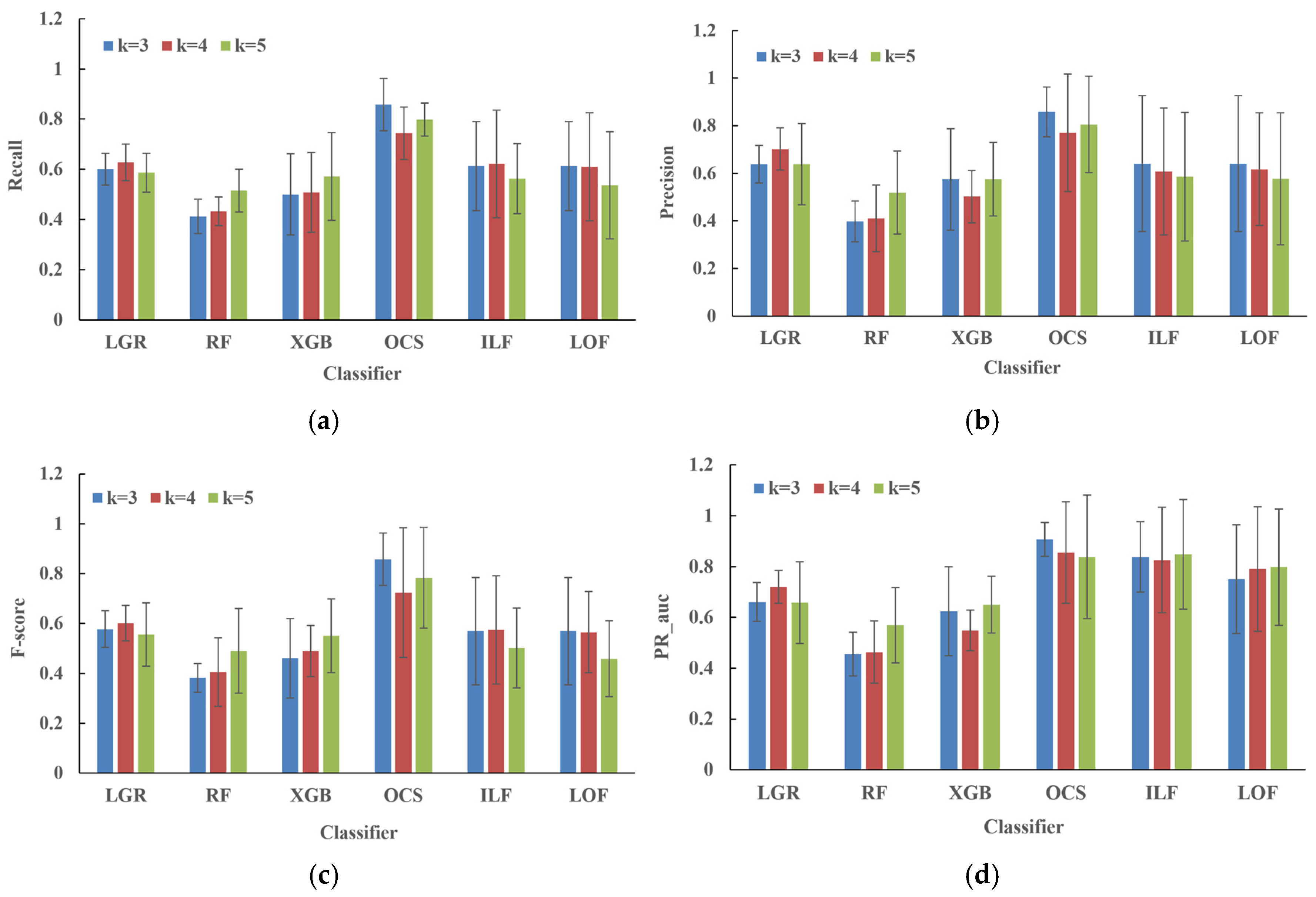 Applsci 15 05783 g002 Applsci 15 05783 g002