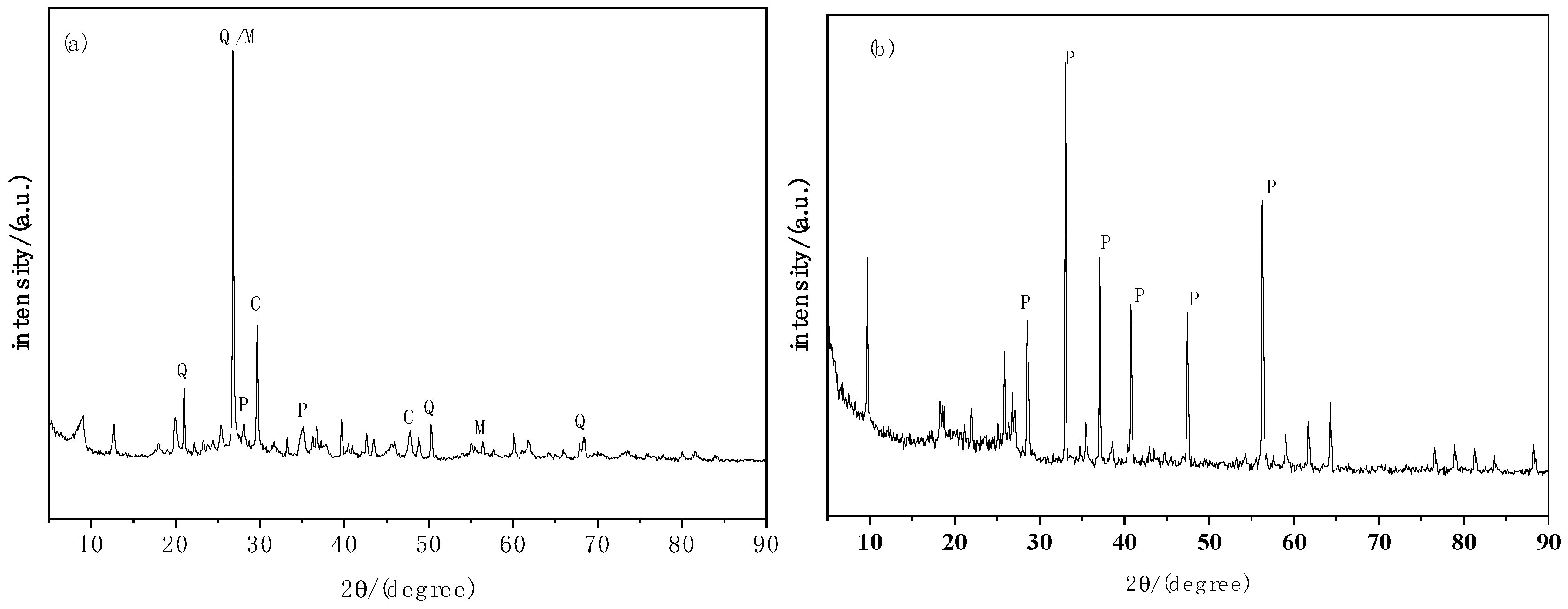 Applsci 15 05797 g007 Applsci 15 05797 g007