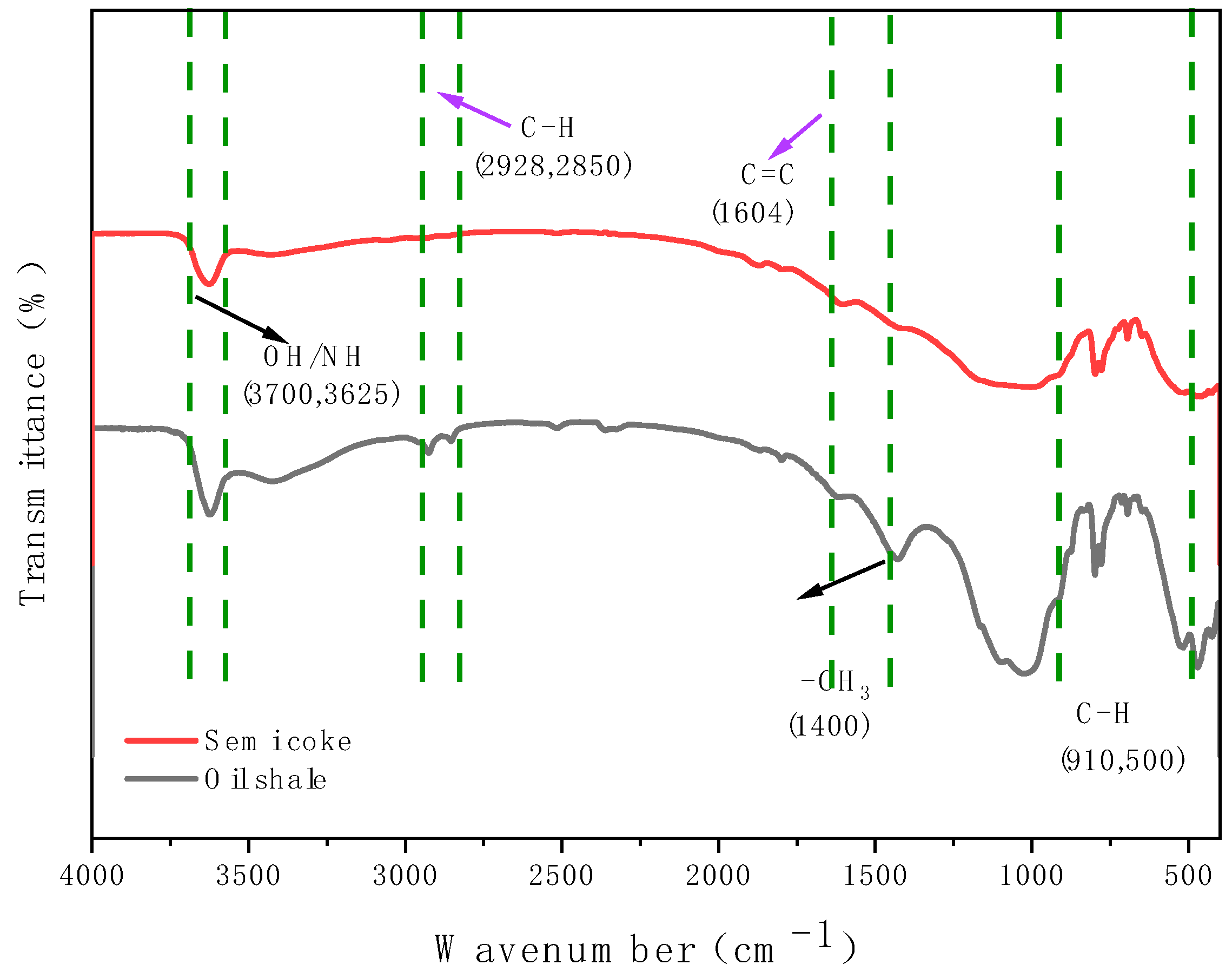 Applsci 15 05797 g008 Applsci 15 05797 g008