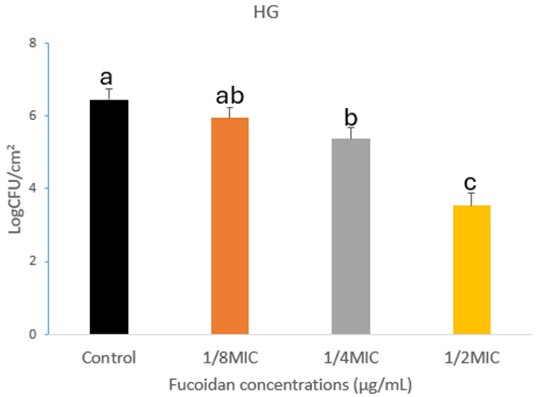 Applsci 15 05799 g001