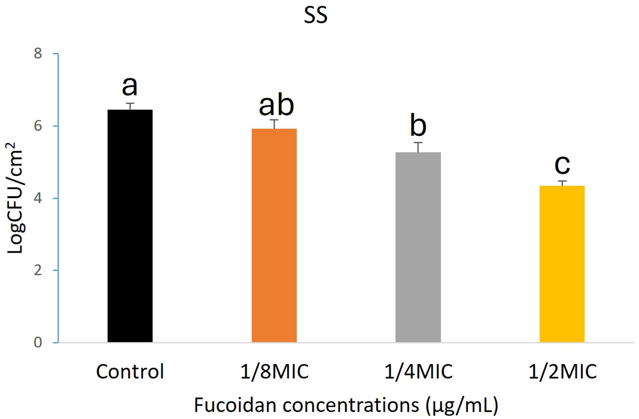 Applsci 15 05799 g003