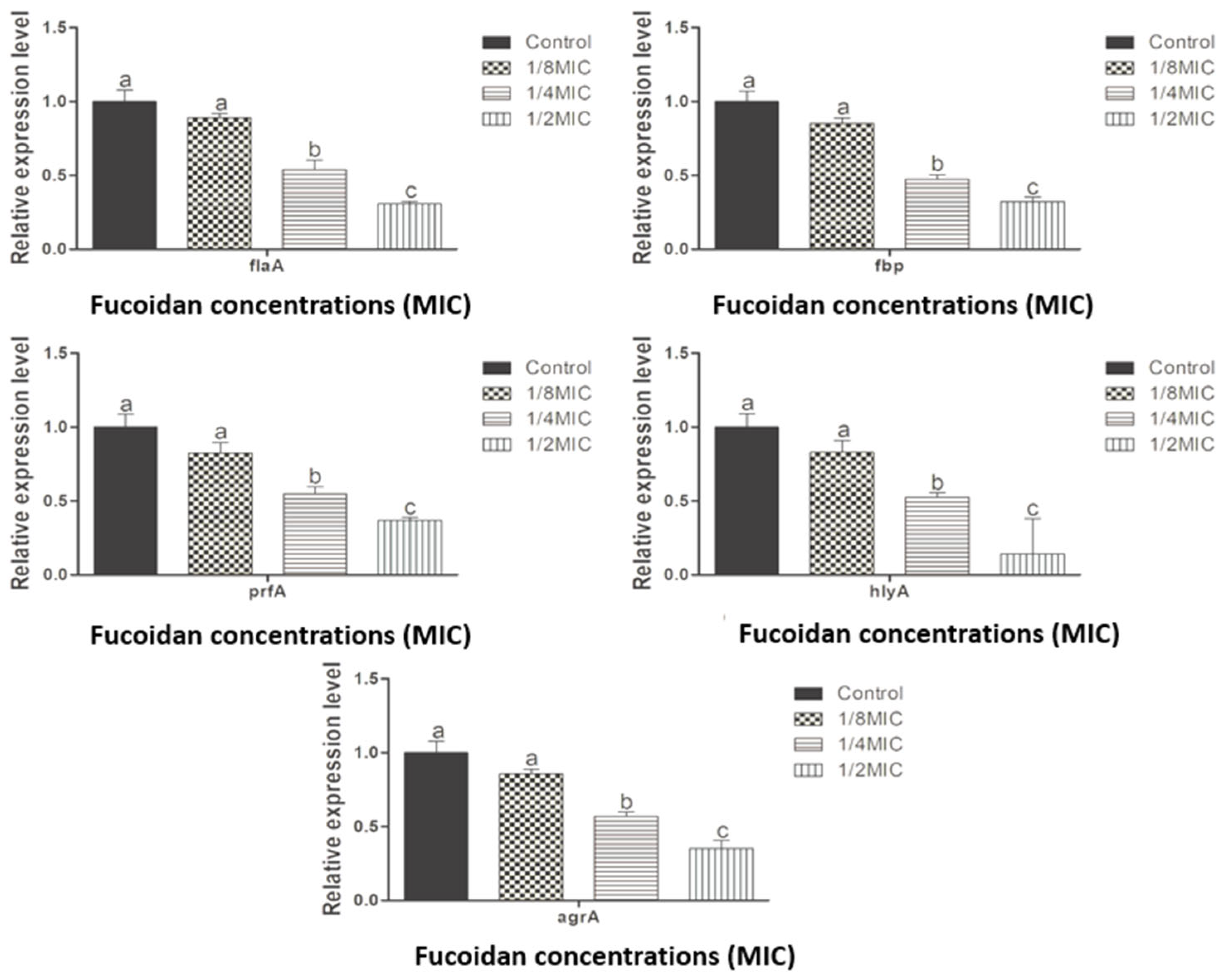 Applsci 15 05799 g004