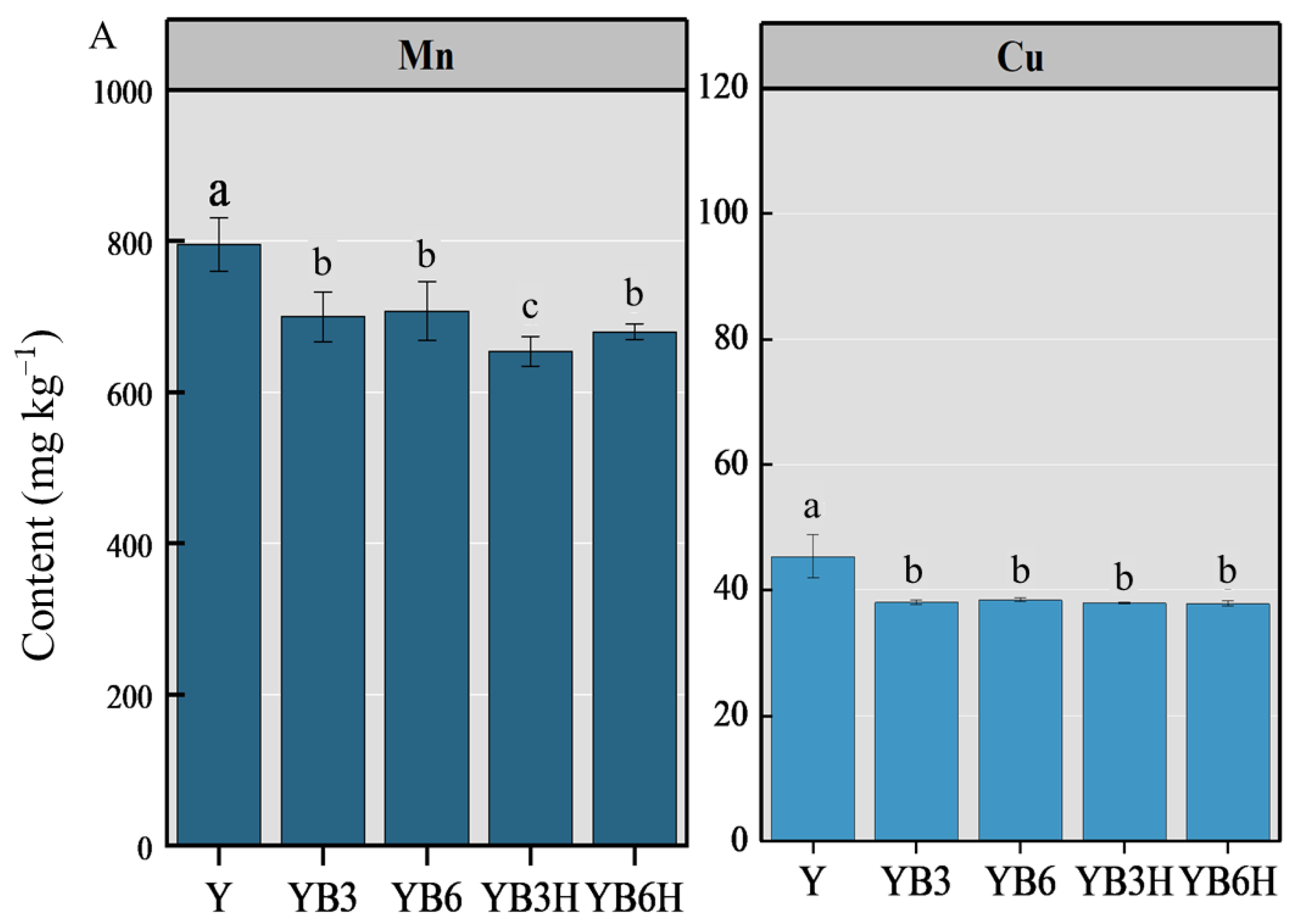 Applsci 15 05803 g002a