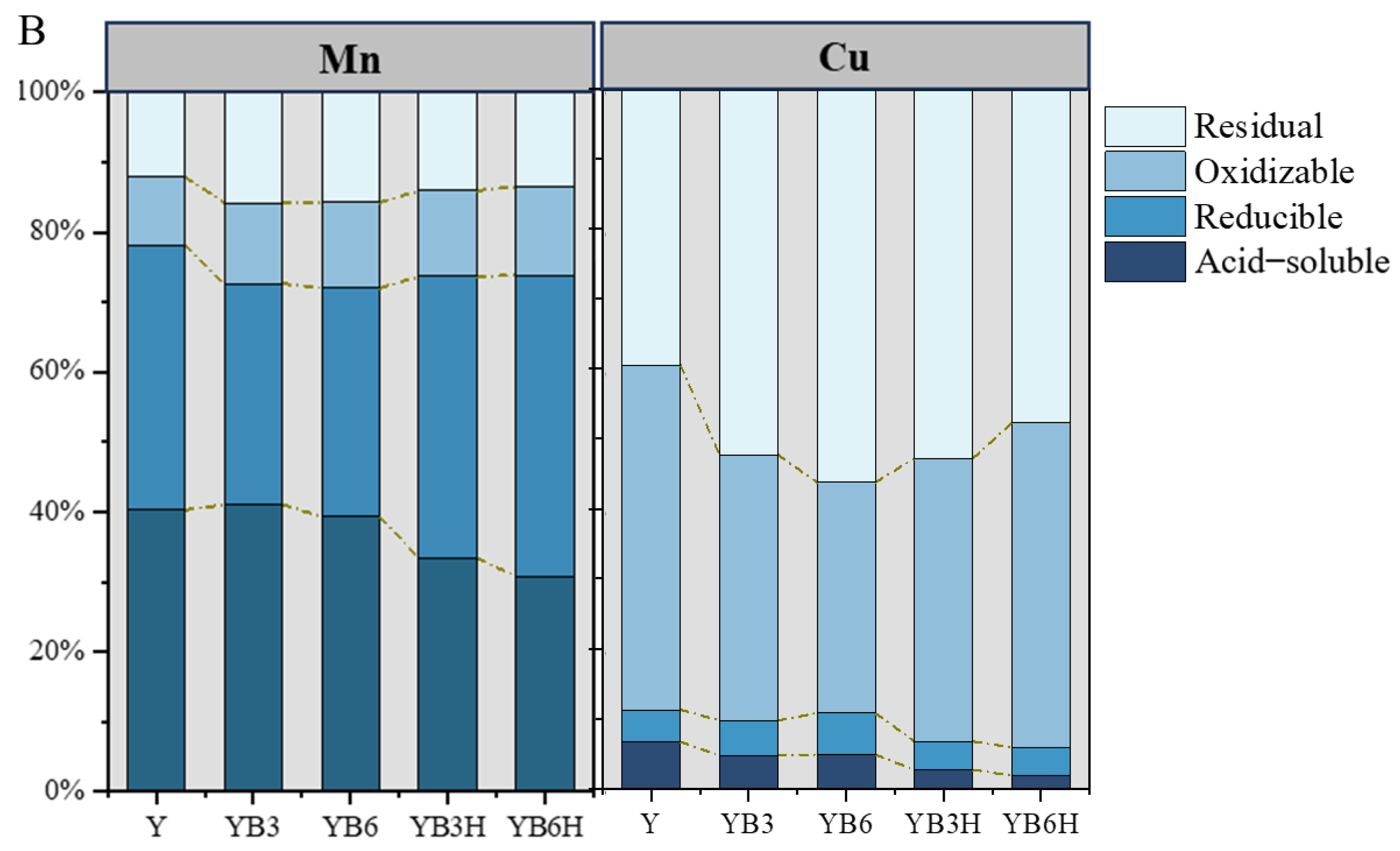 Applsci 15 05803 g002b