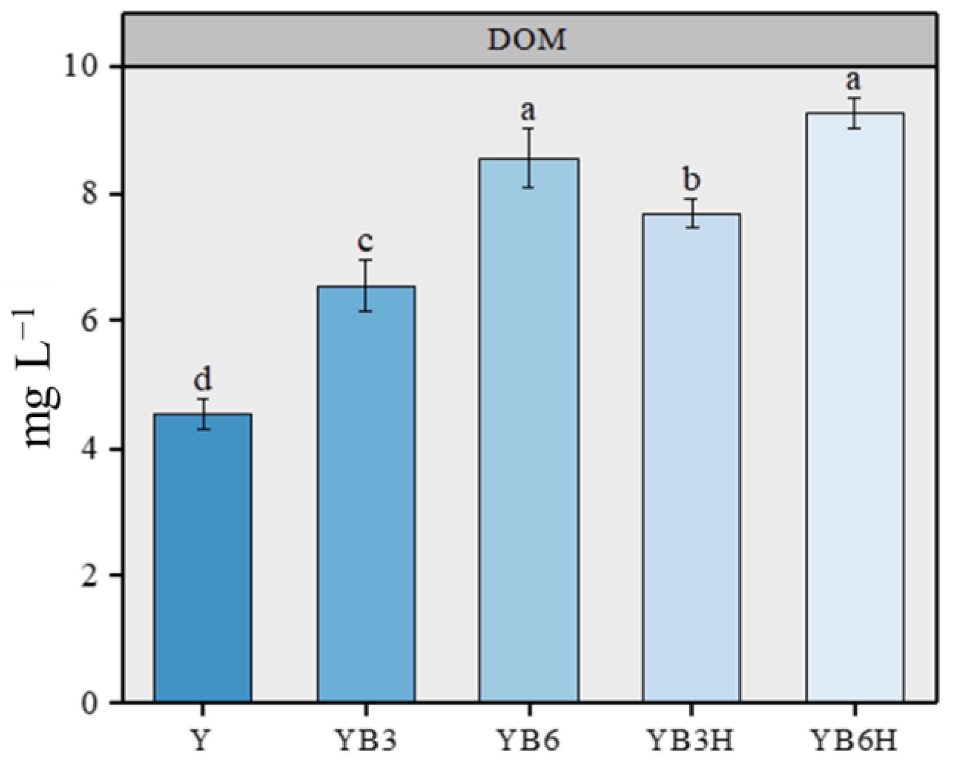 Applsci 15 05803 g003