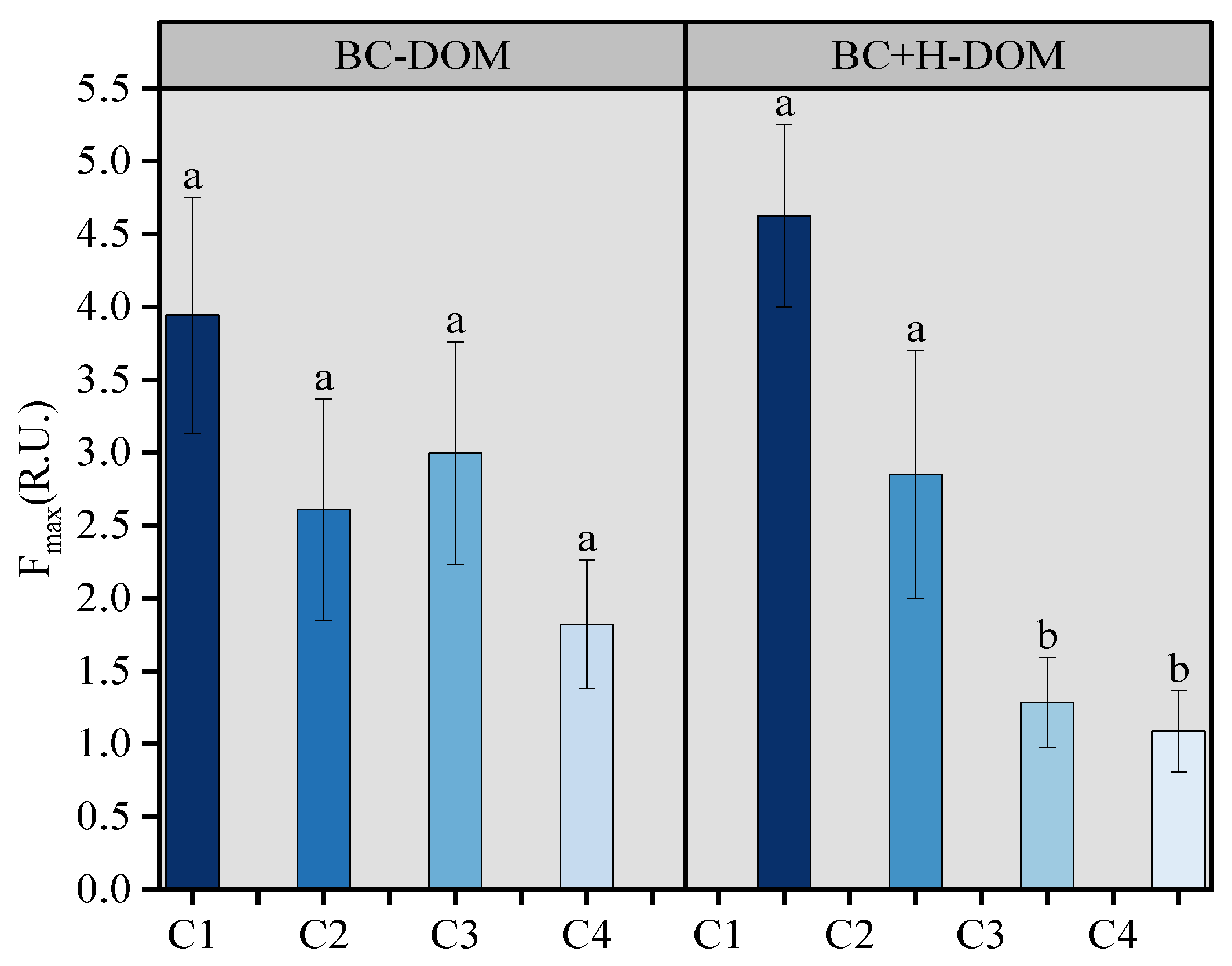 Applsci 15 05803 g005