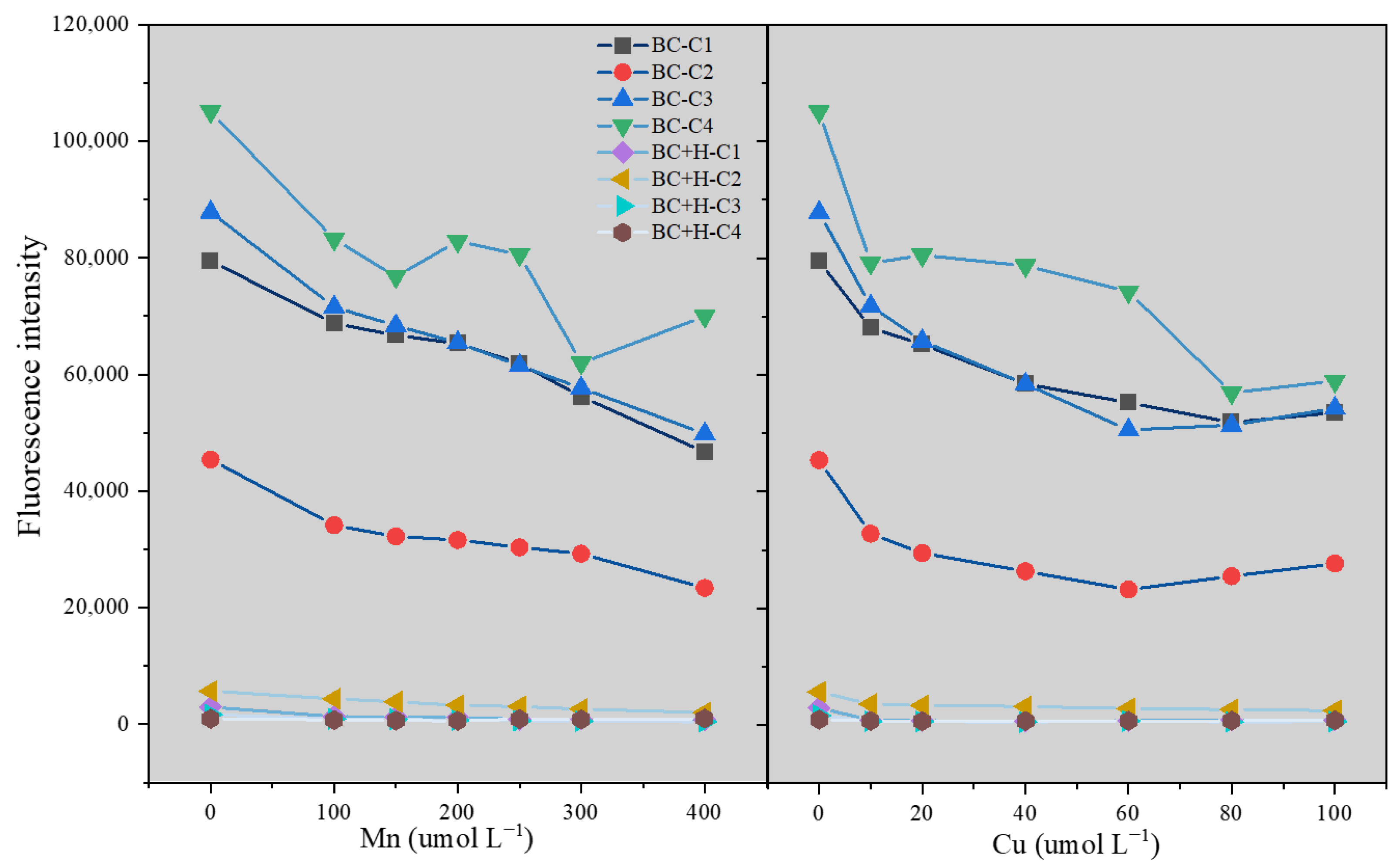 Applsci 15 05803 g006