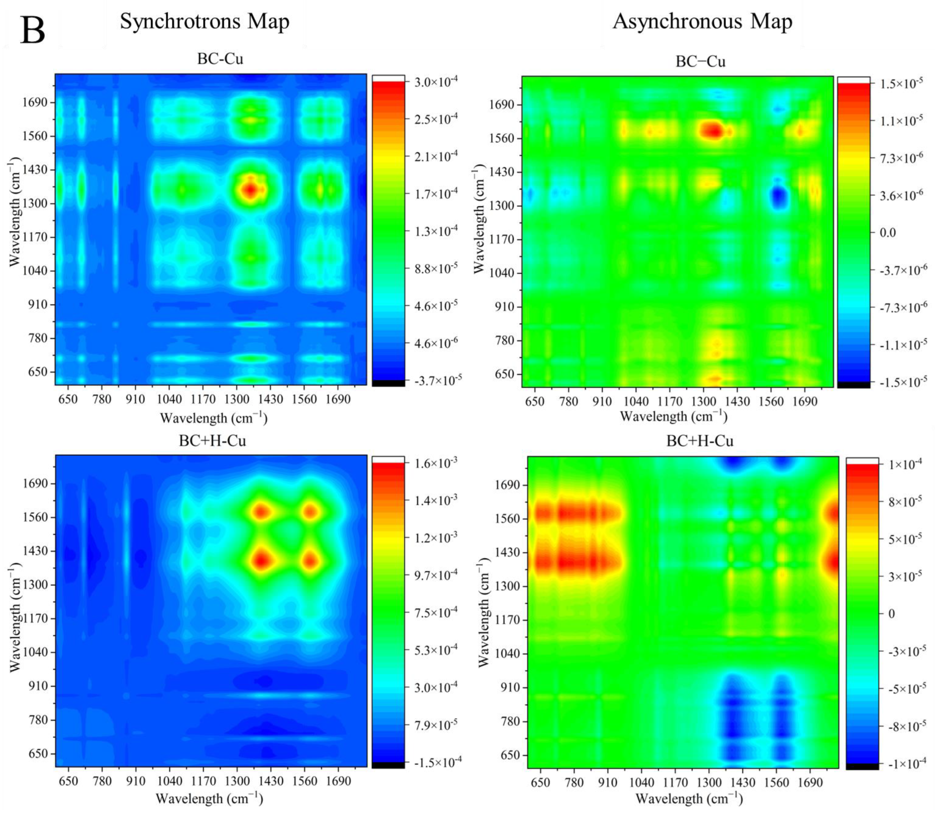 Applsci 15 05803 g007b