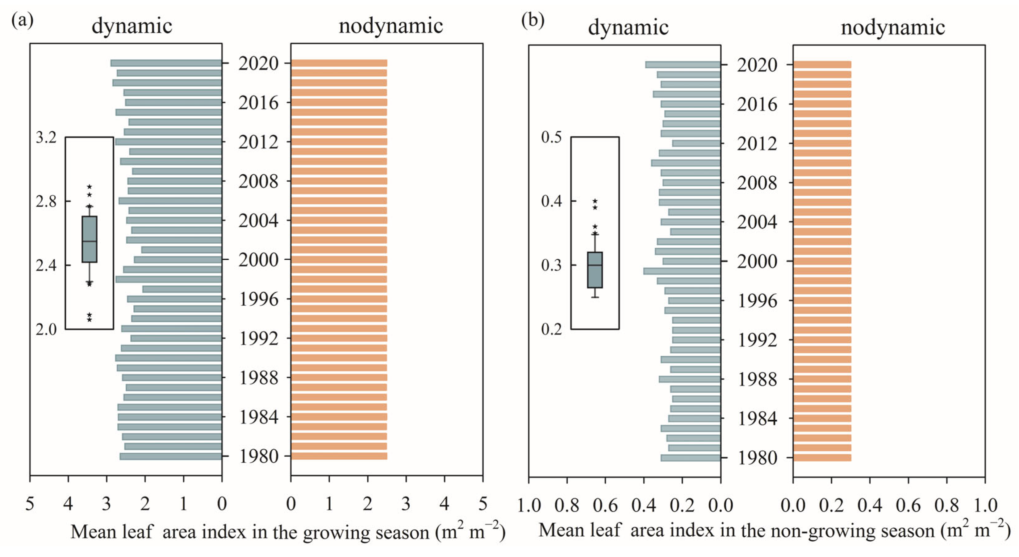 Applsci 15 05807 g006