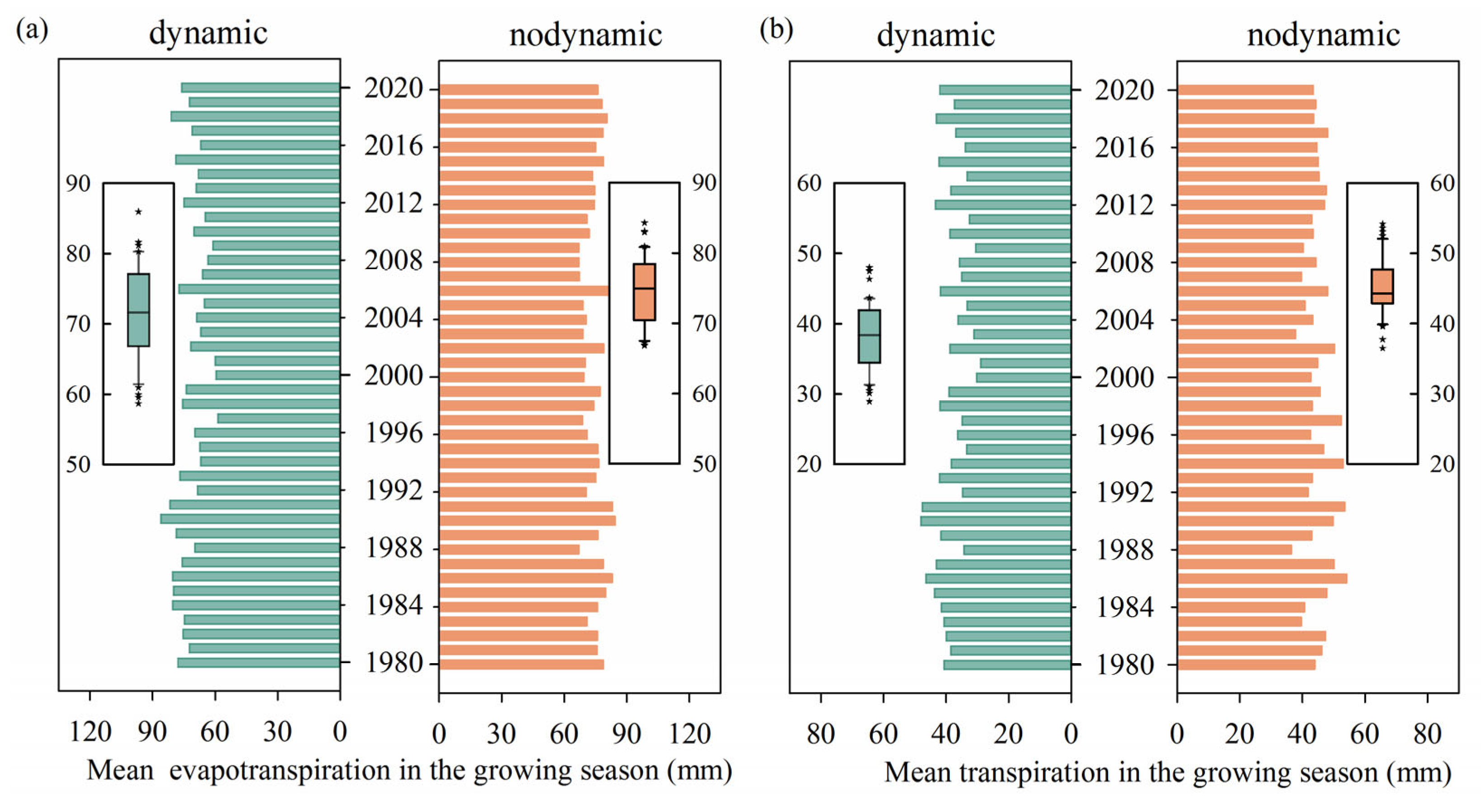 Applsci 15 05807 g007