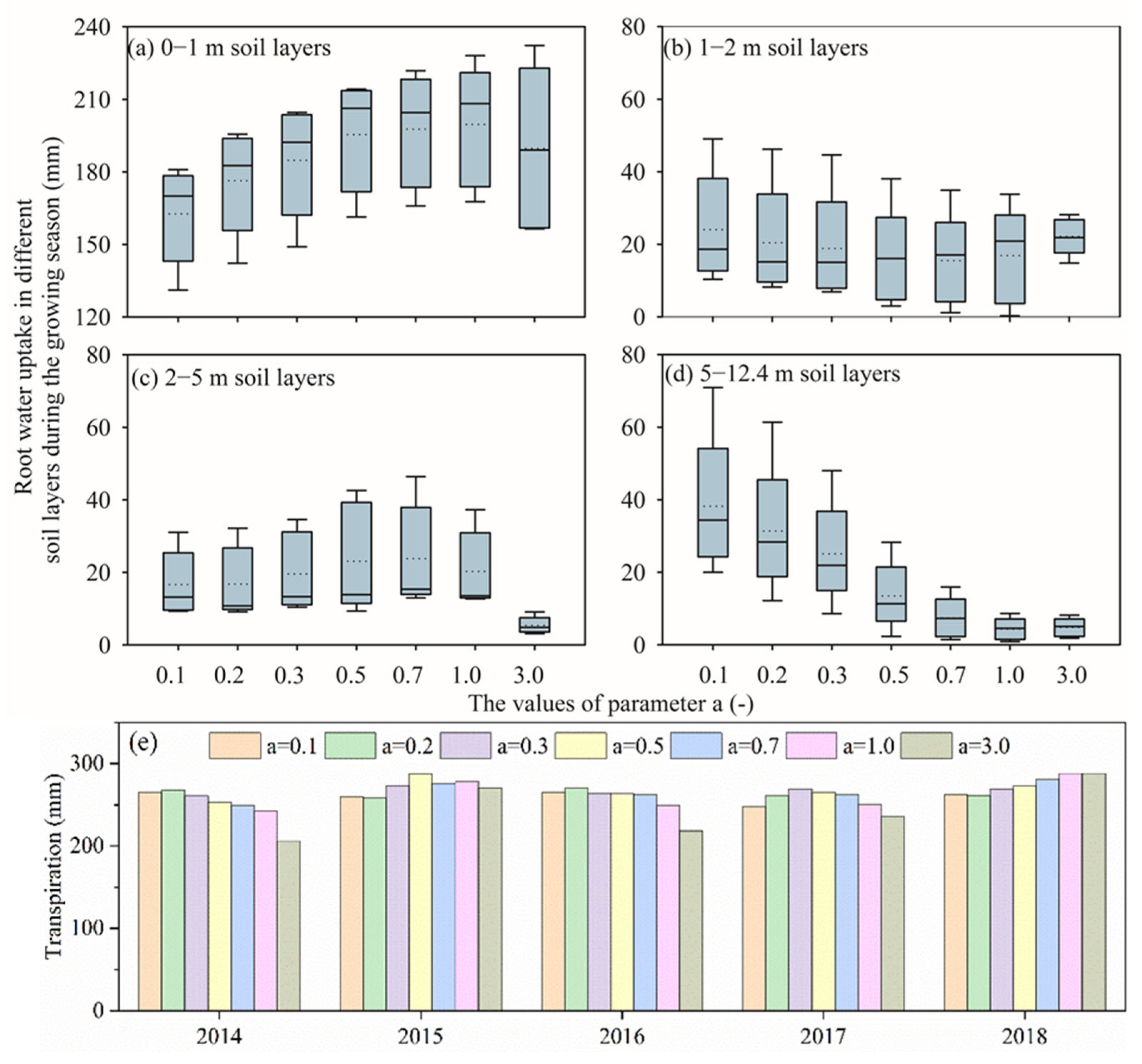 Applsci 15 05807 g009