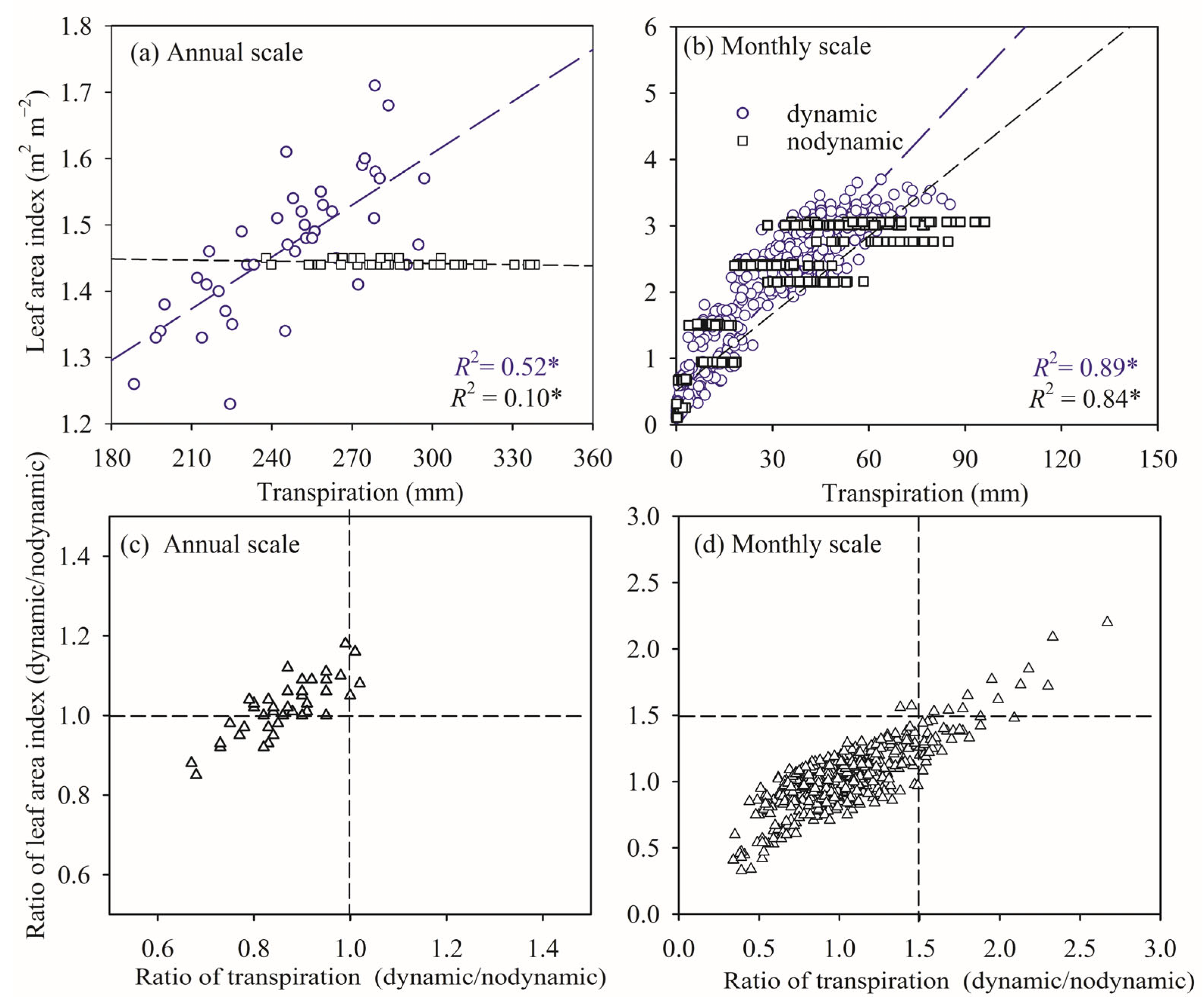 Applsci 15 05807 g010
