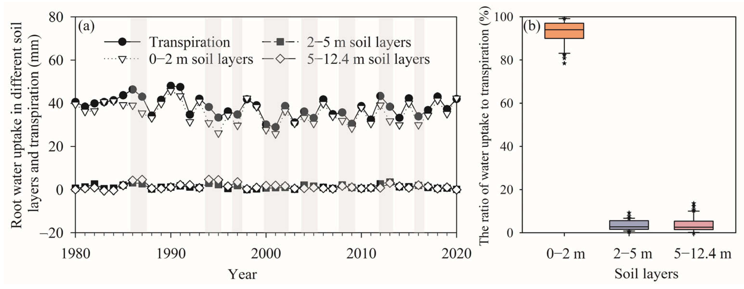 Applsci 15 05807 g011