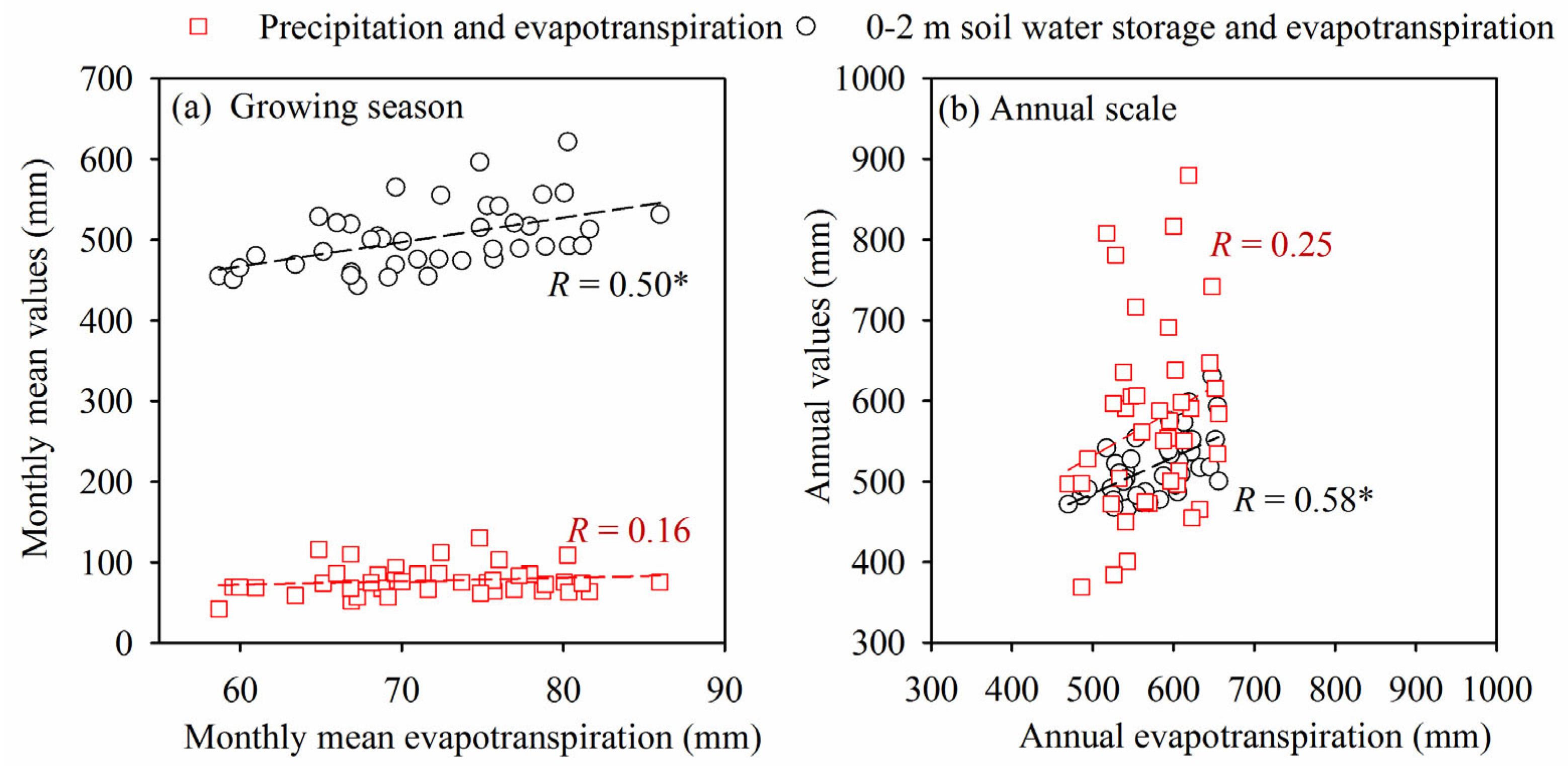 Applsci 15 05807 g012