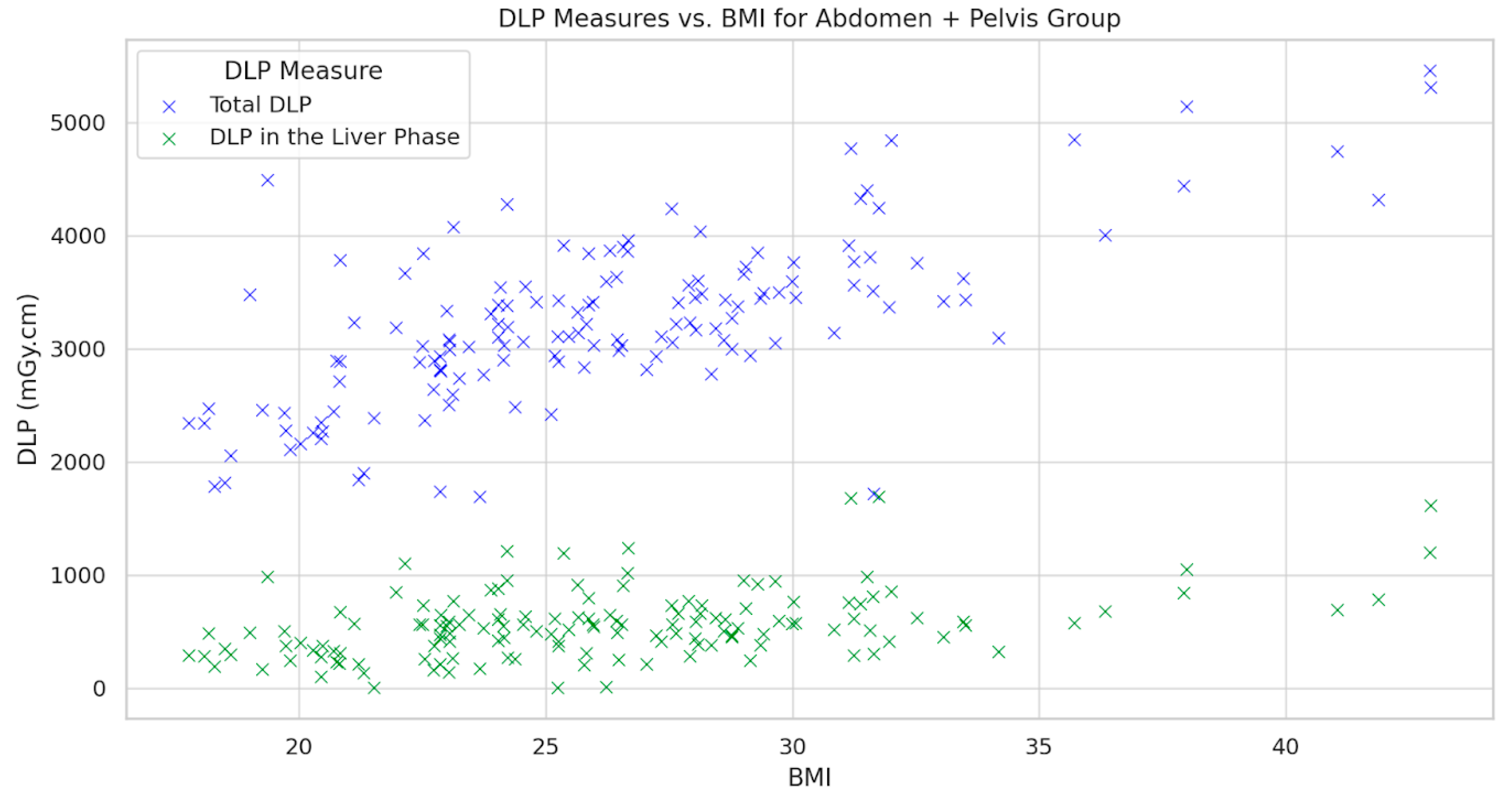 Applsci 15 05815 g005