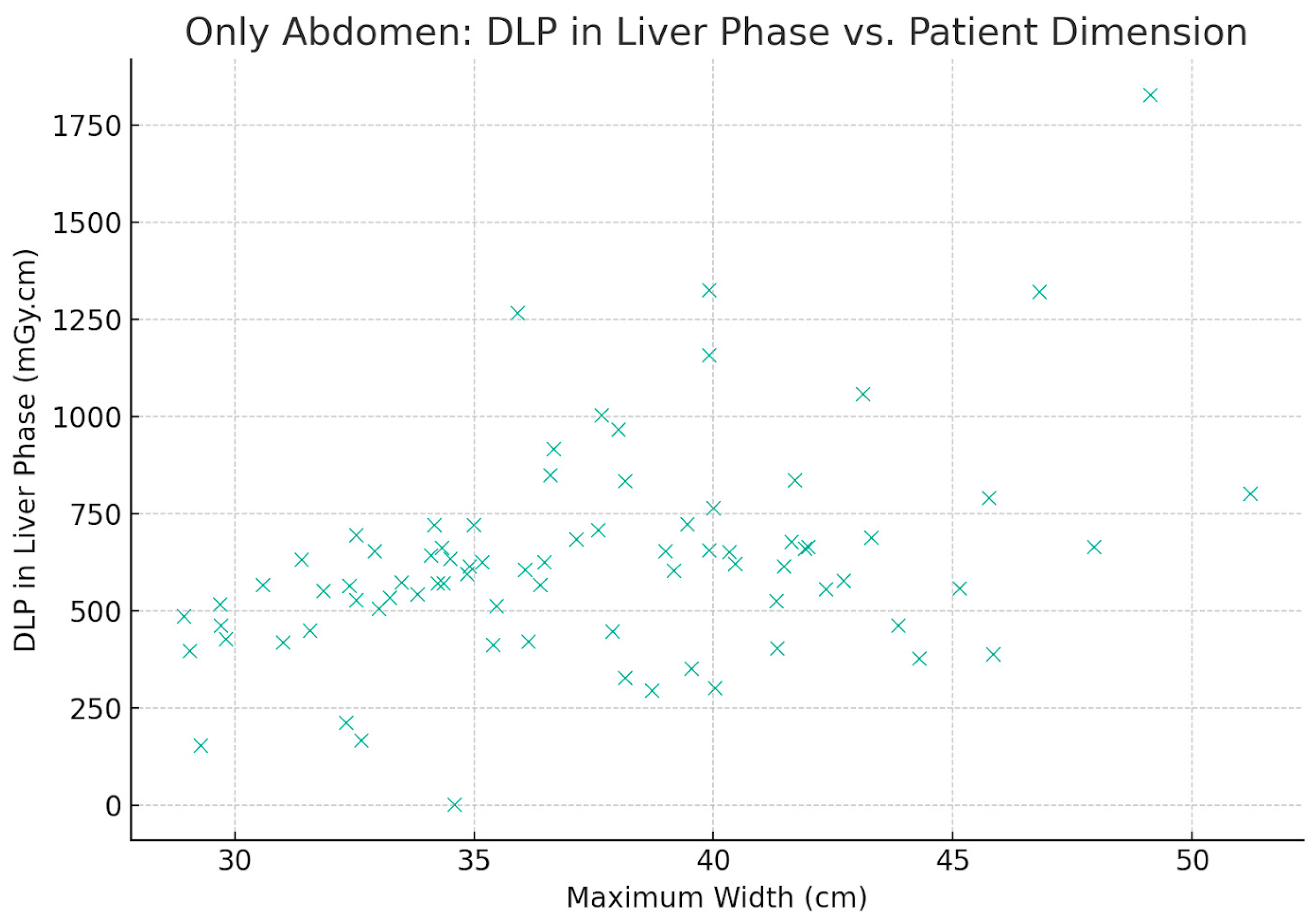 Applsci 15 05815 g007