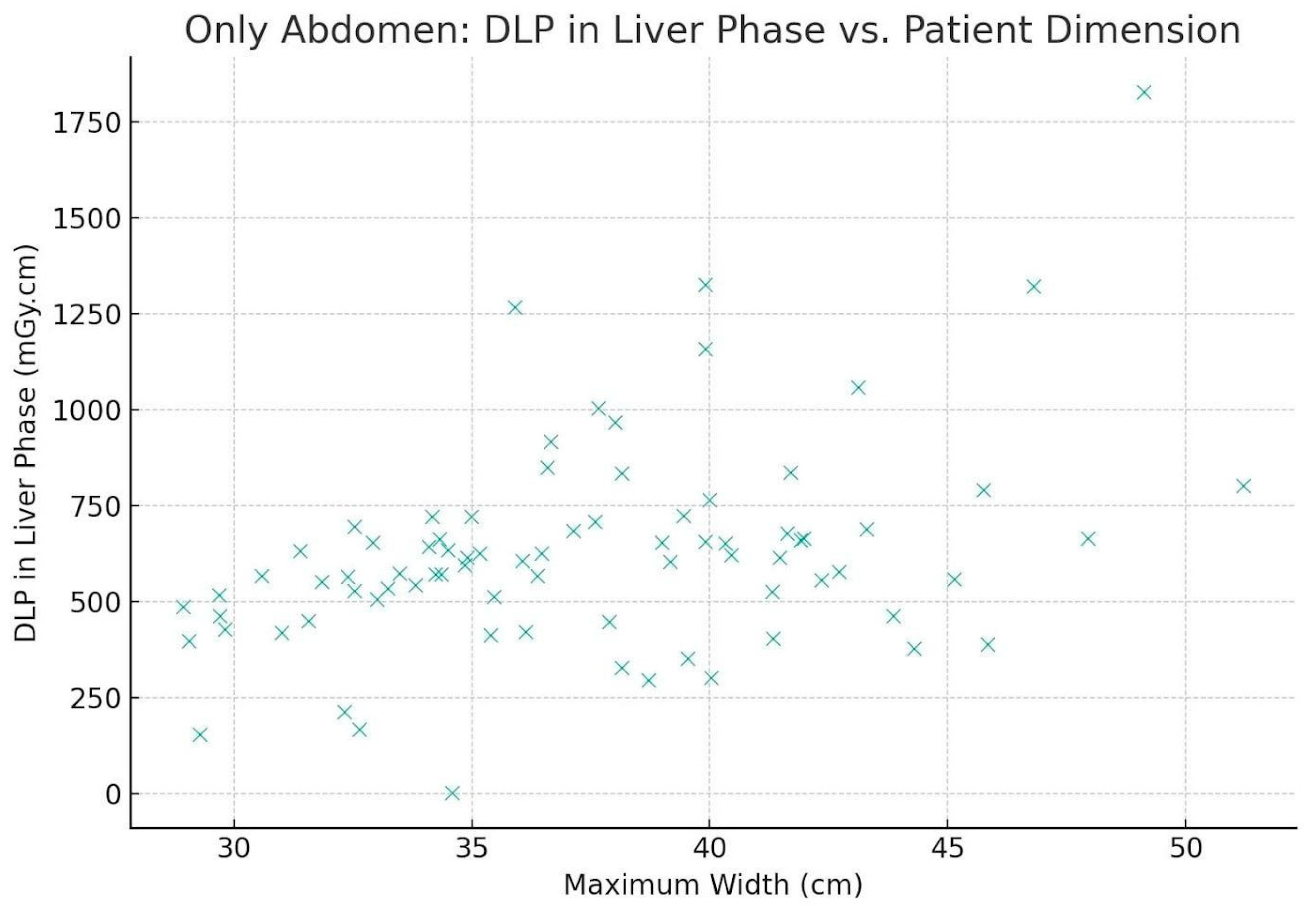 Applsci 15 05815 g008