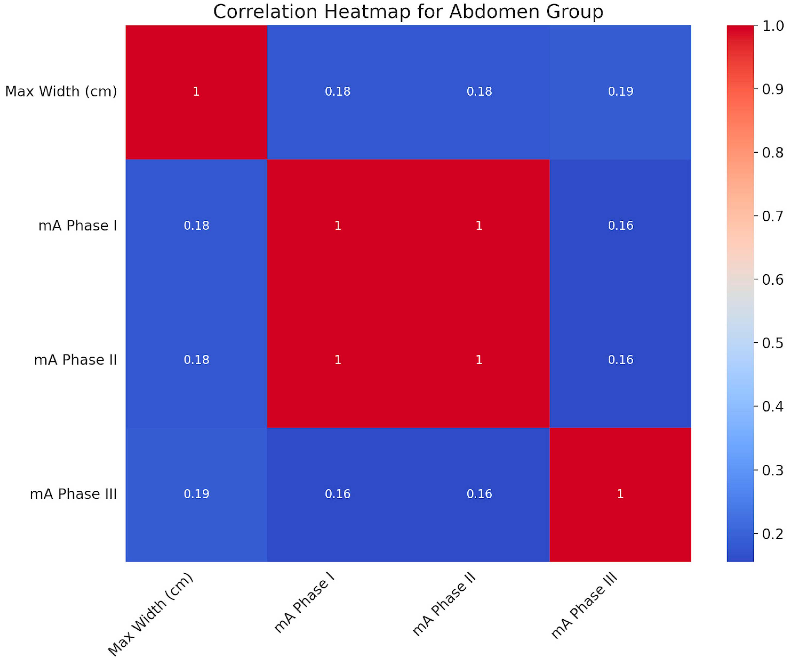 Applsci 15 05815 g010