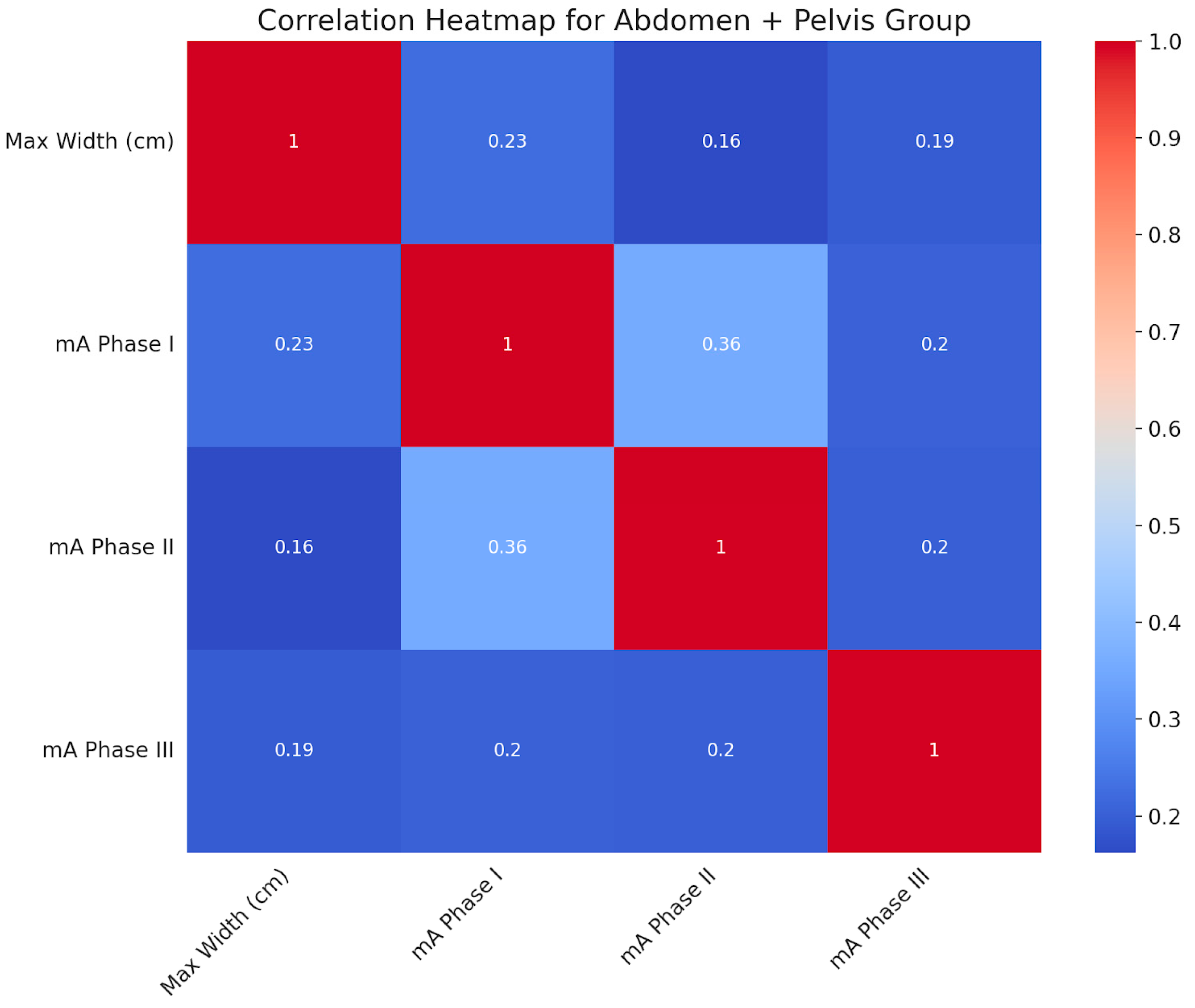 Applsci 15 05815 g011
