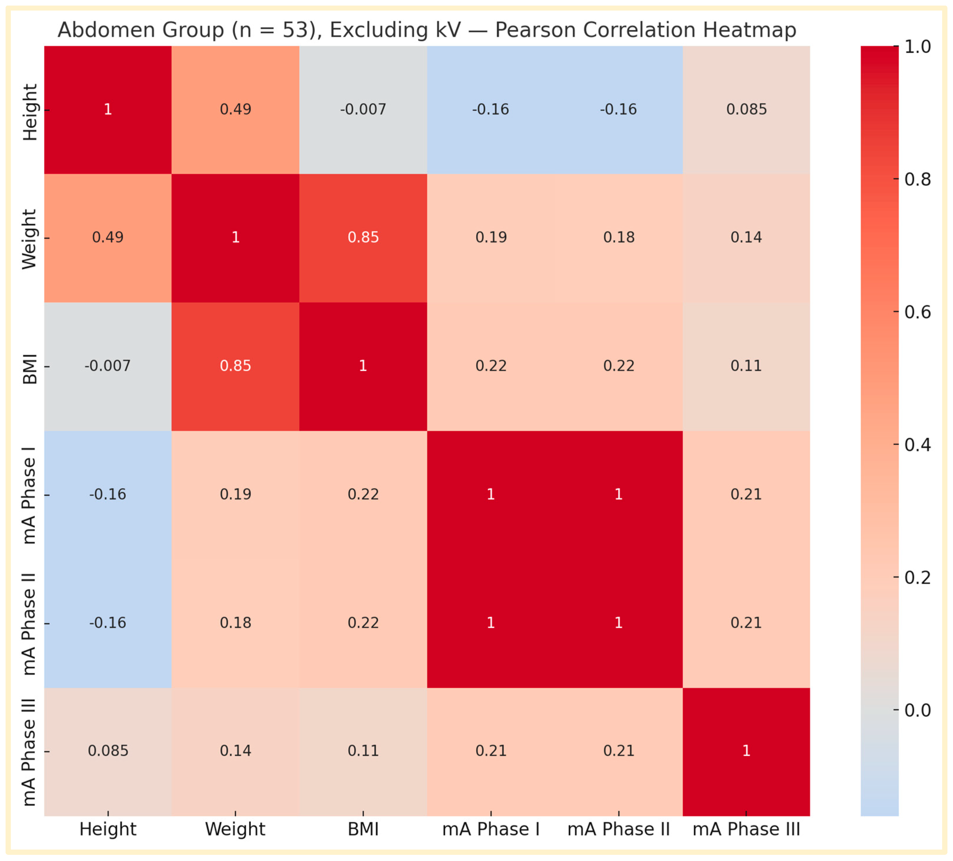 Applsci 15 05815 g014