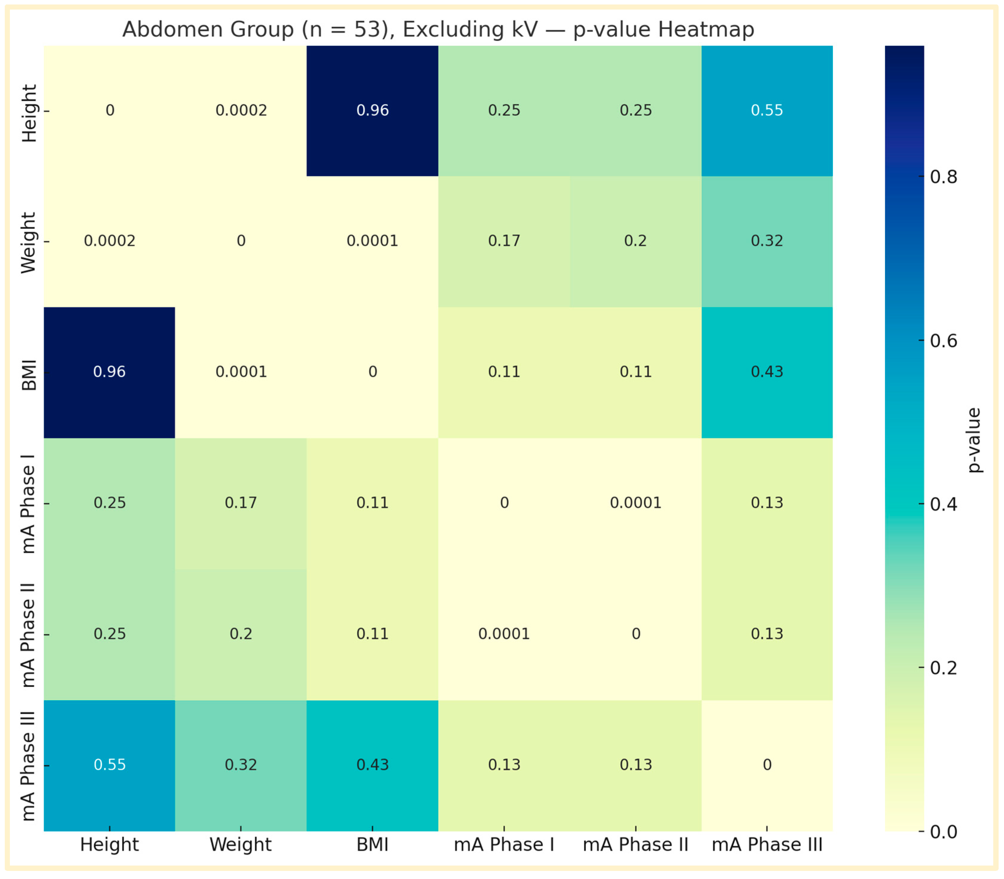 Applsci 15 05815 g015