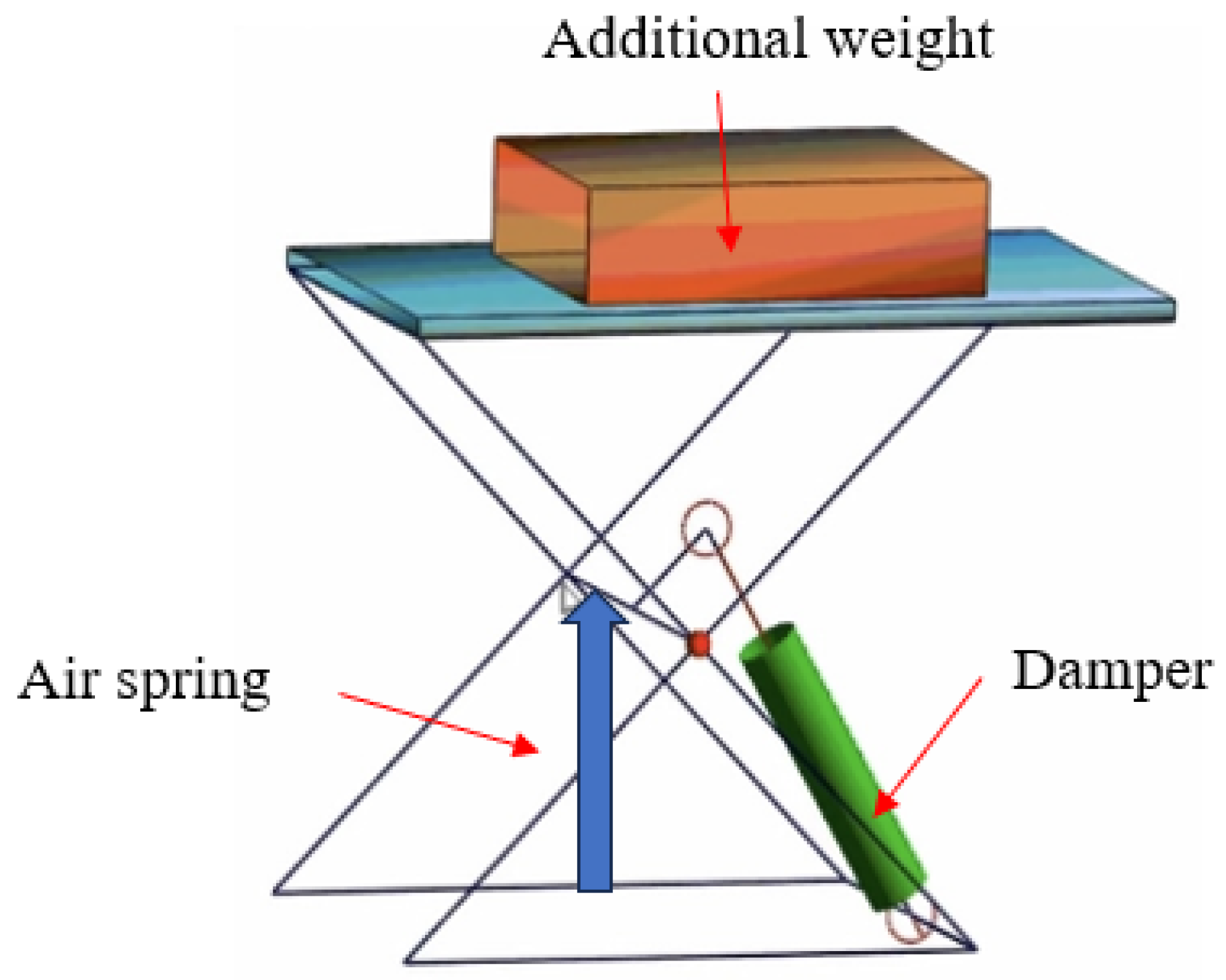 Applsci 15 05817 g002
