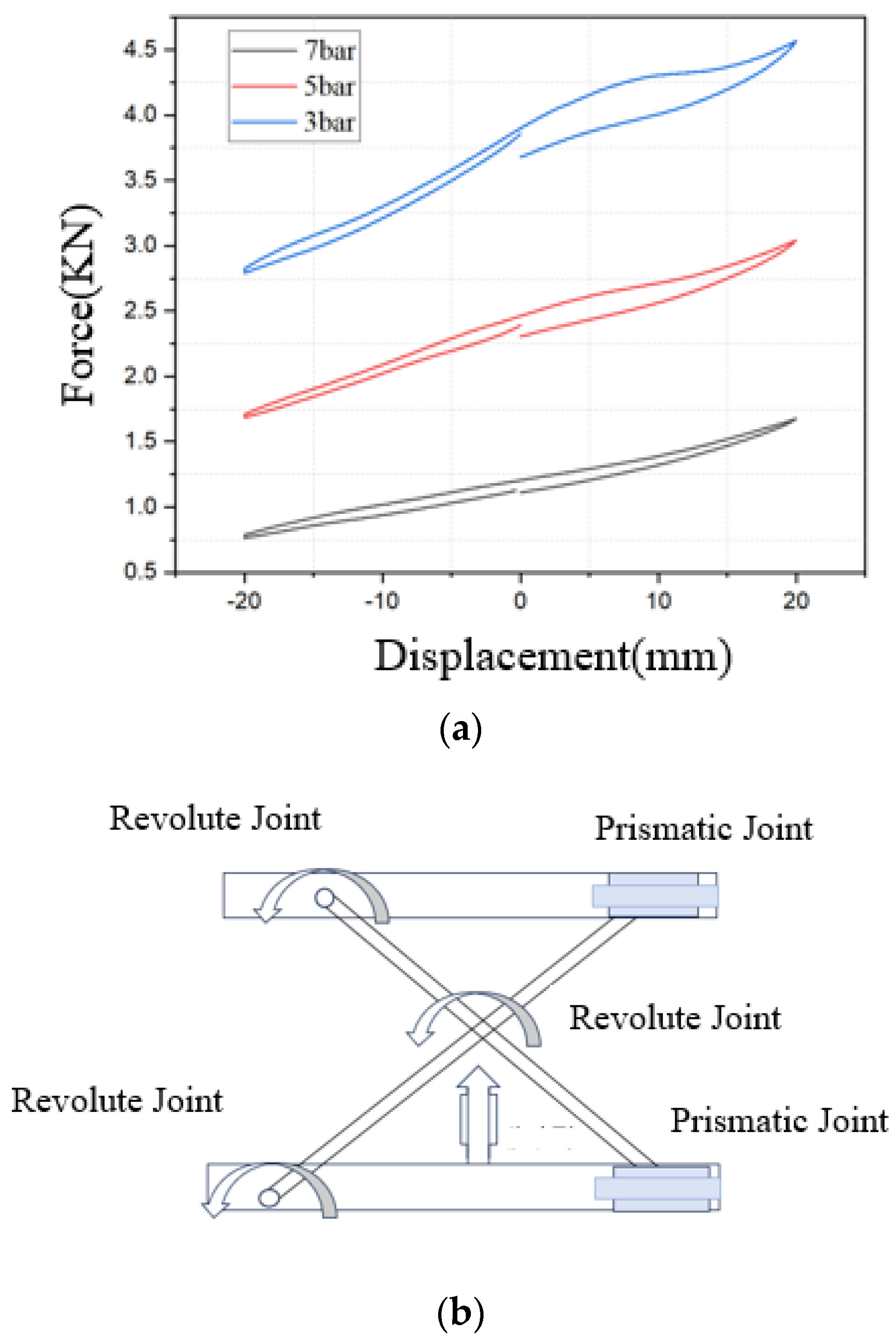 Applsci 15 05817 g005